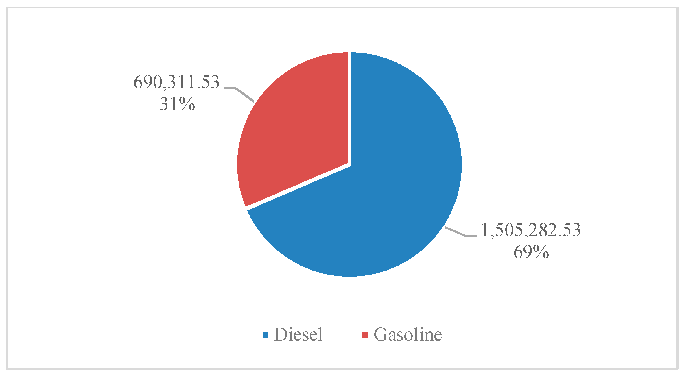 Climate 11 00170 g007