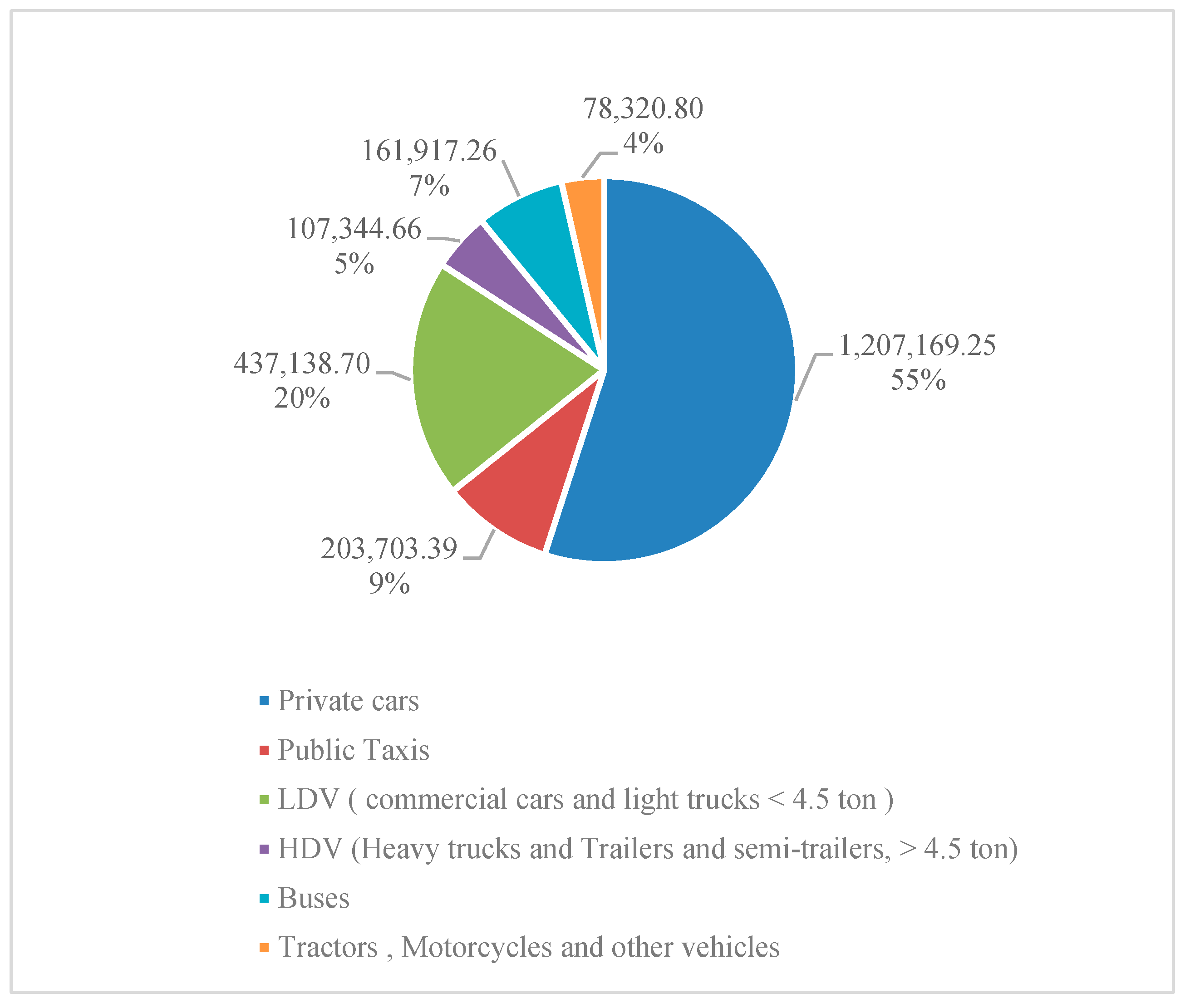 Climate 11 00170 g008