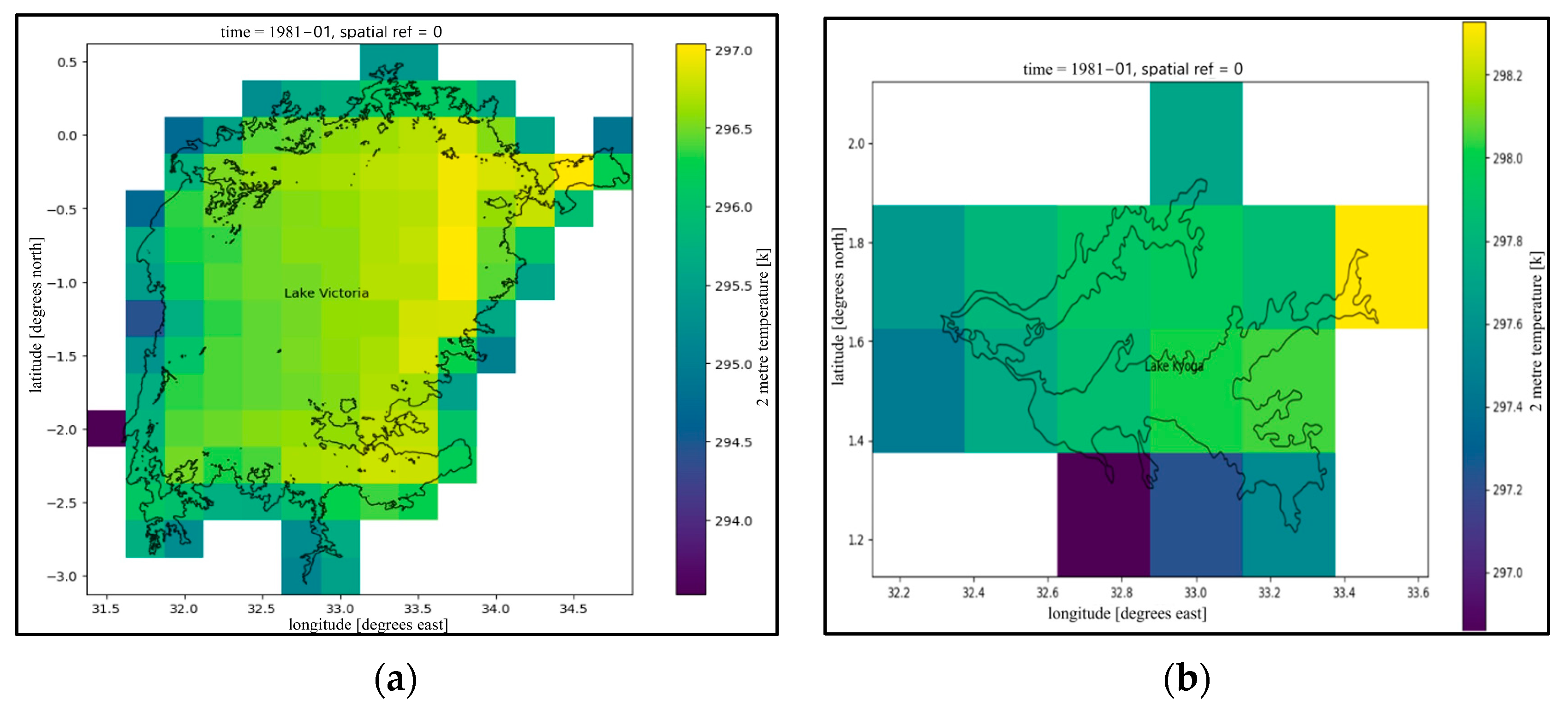 Climate 11 00177 g005
