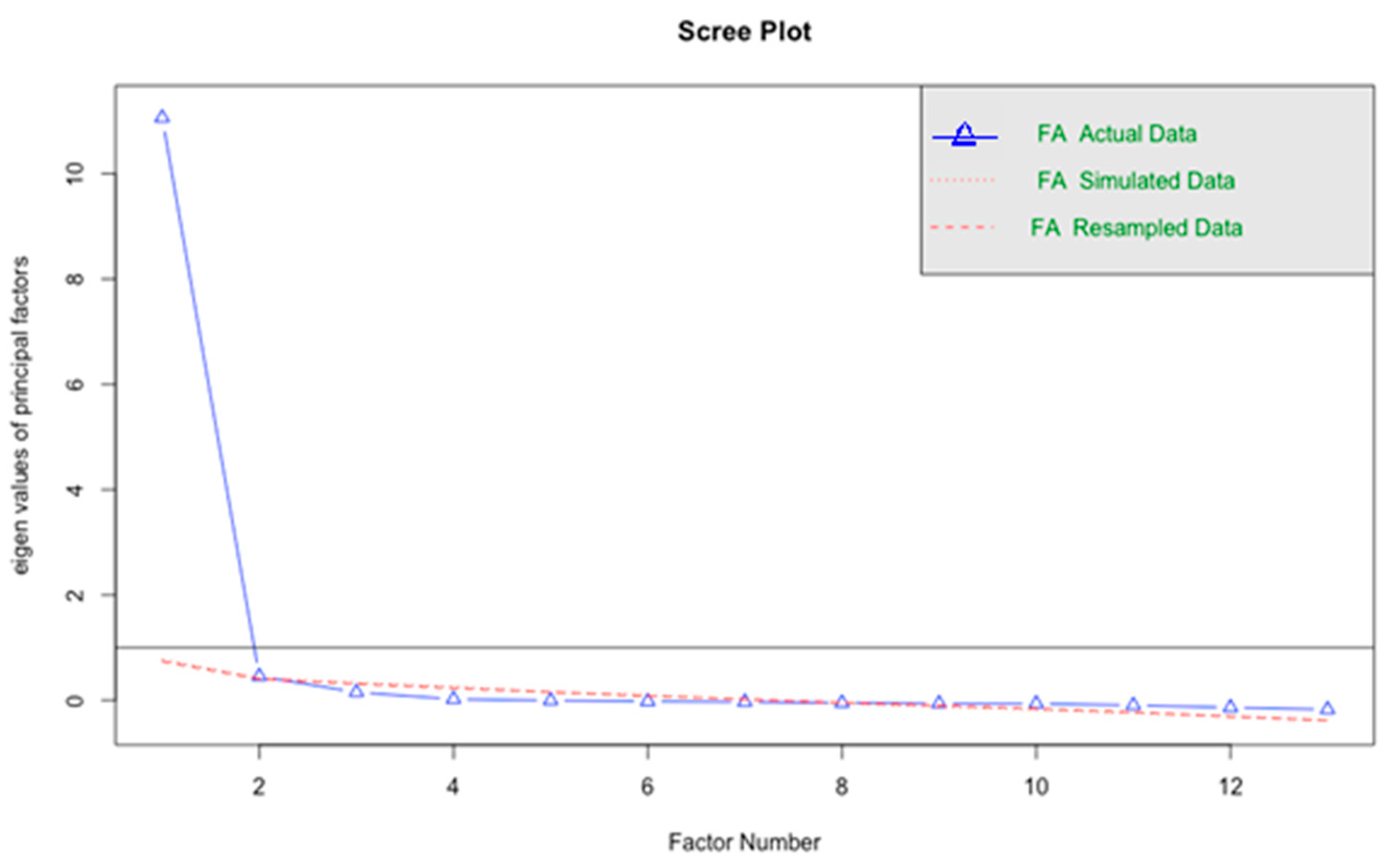 Climate 11 00190 g001 Climate 11 00190 g001