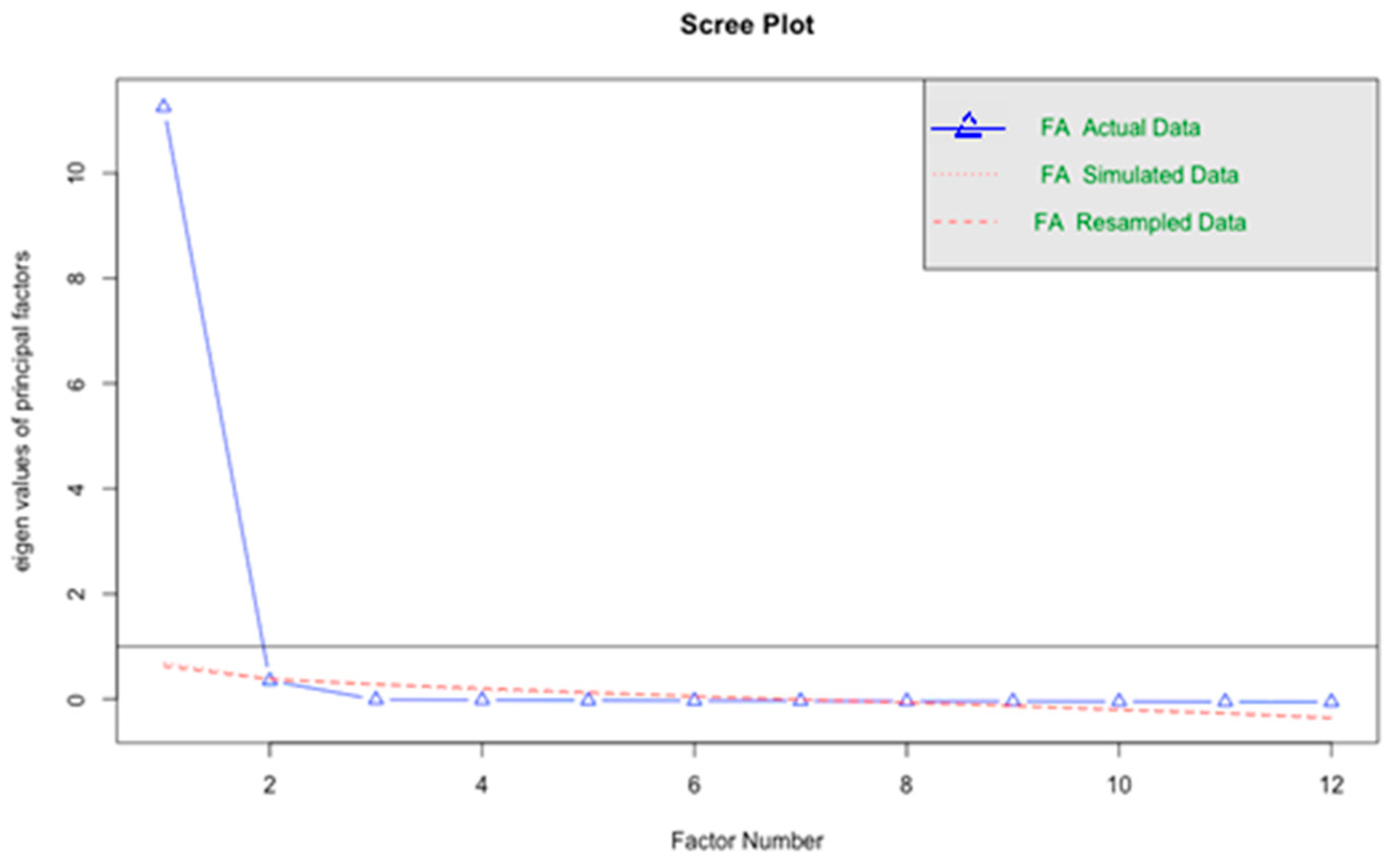 Climate 11 00190 g002 Climate 11 00190 g002