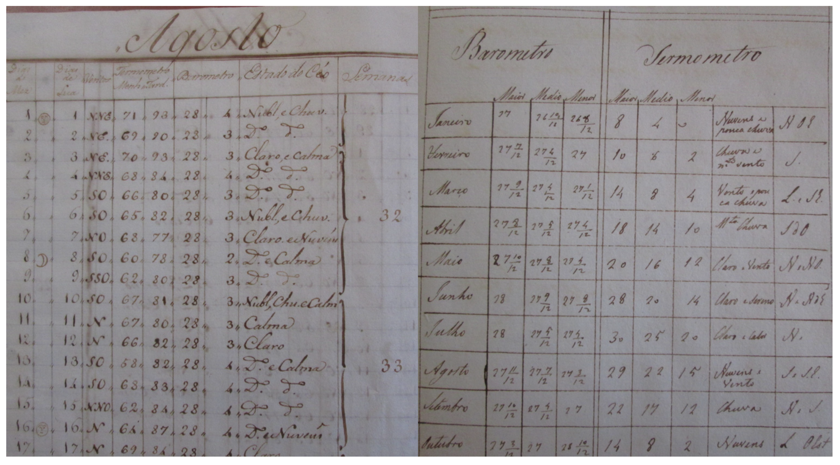 Climate 11 00193 g002