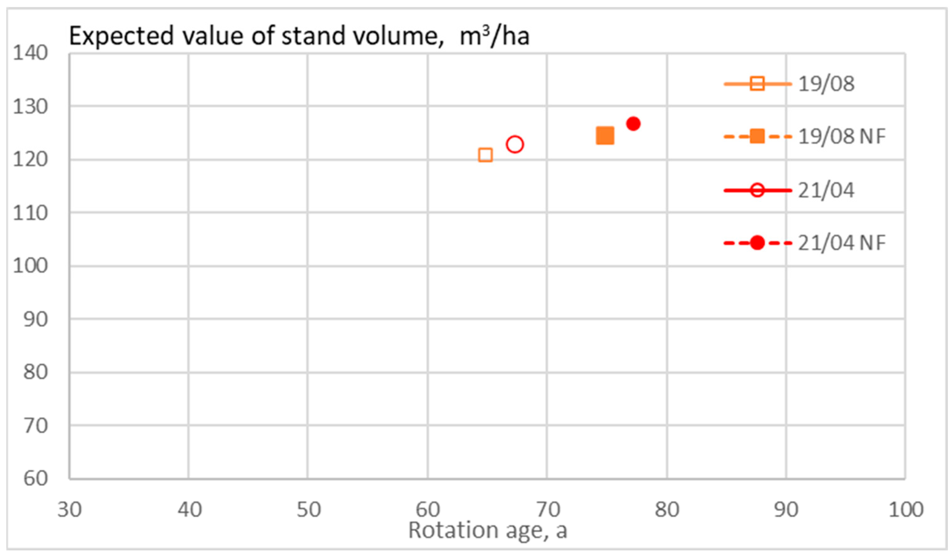 Climate 11 00194 g004