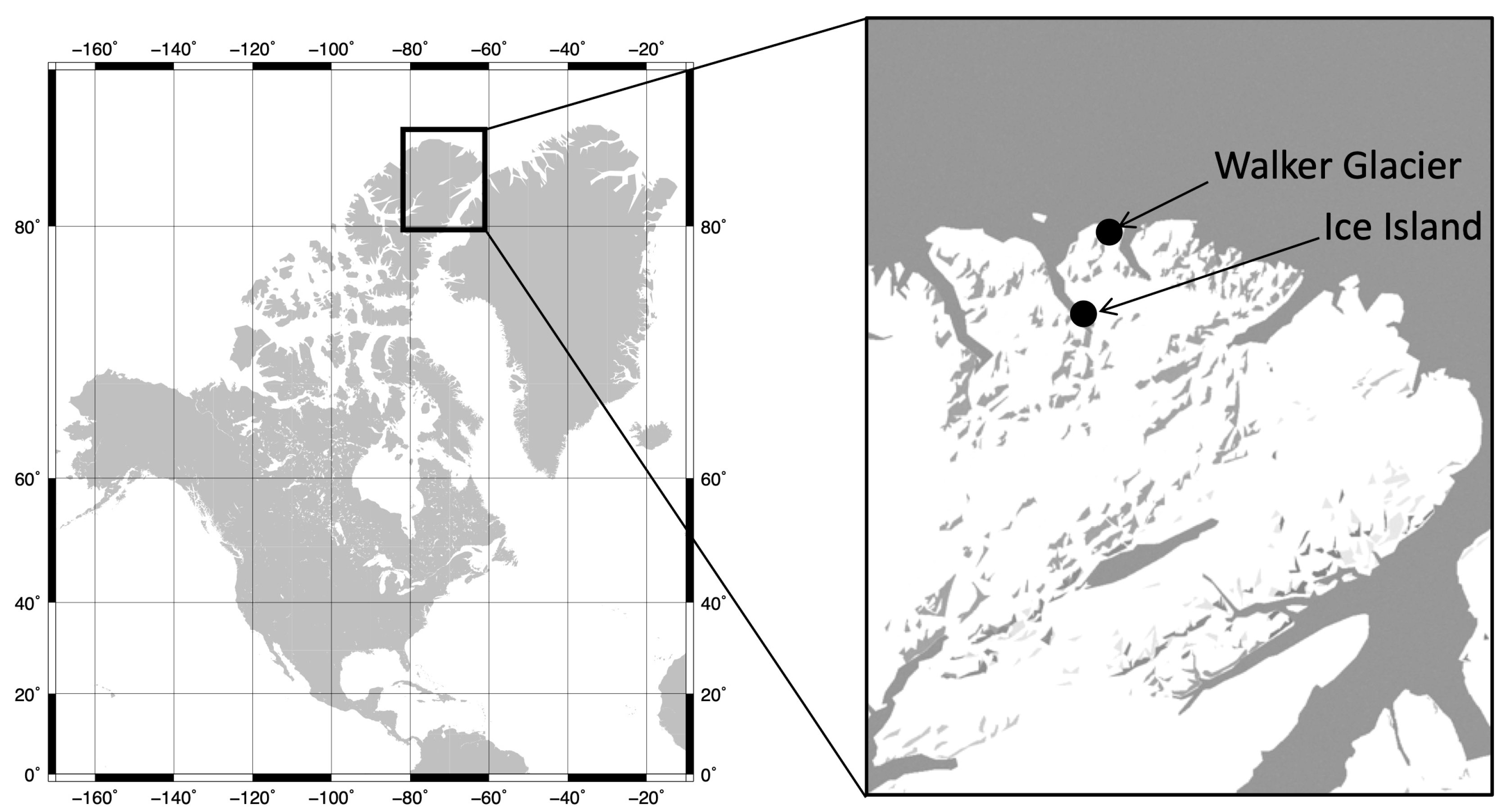 Climate 11 00195 g005