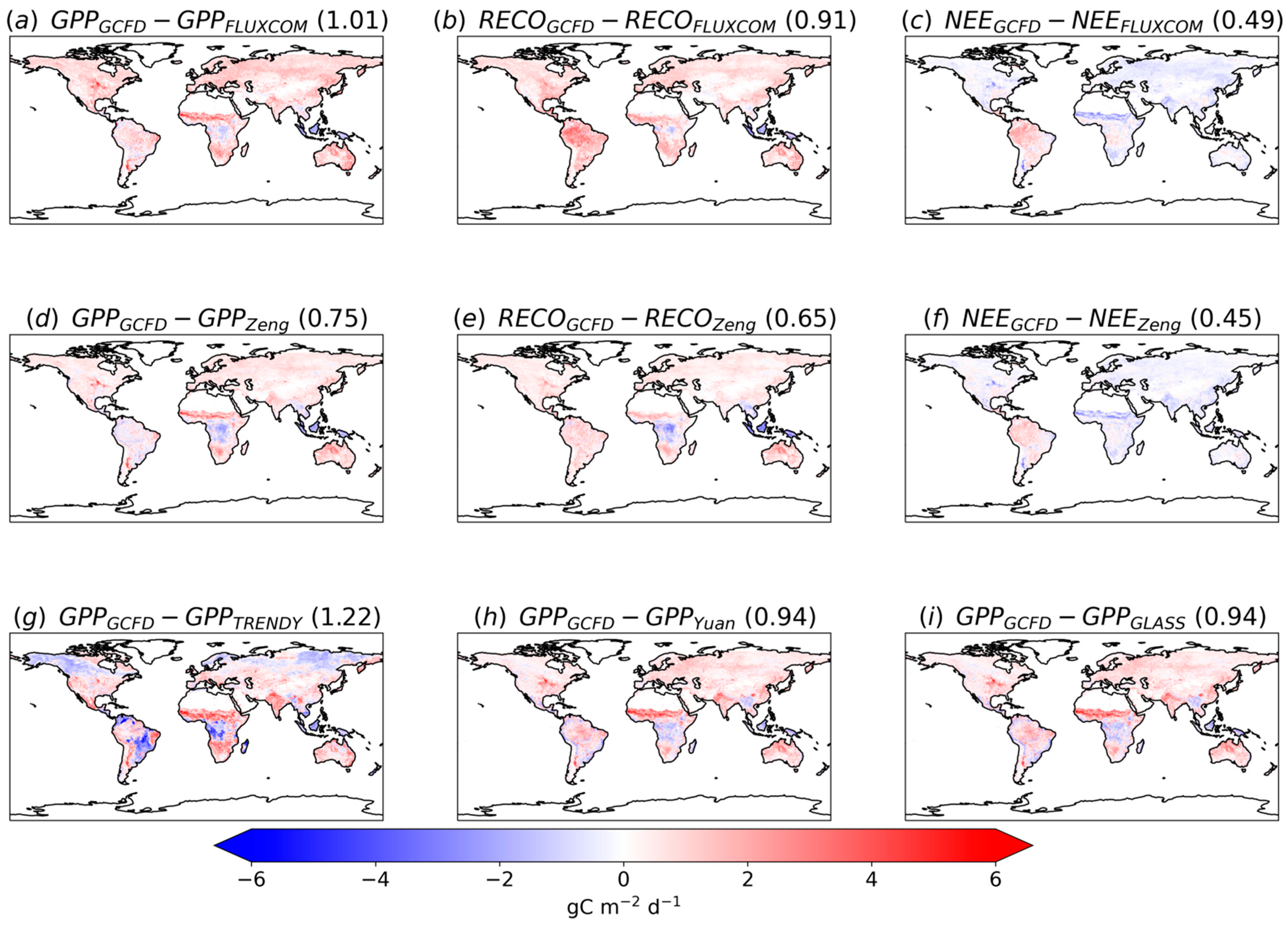 Climate 11 00205 g002