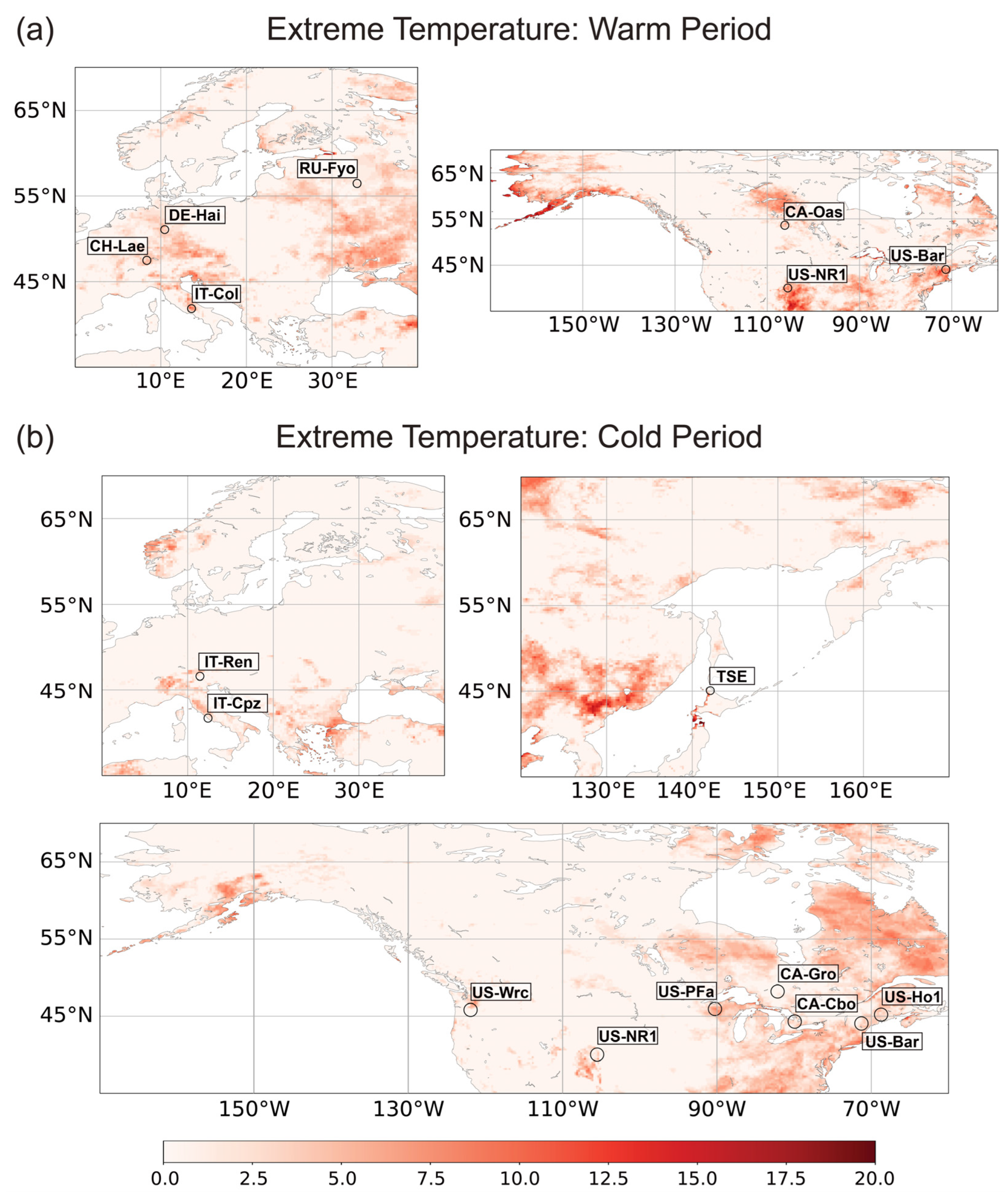Climate 11 00206 g003