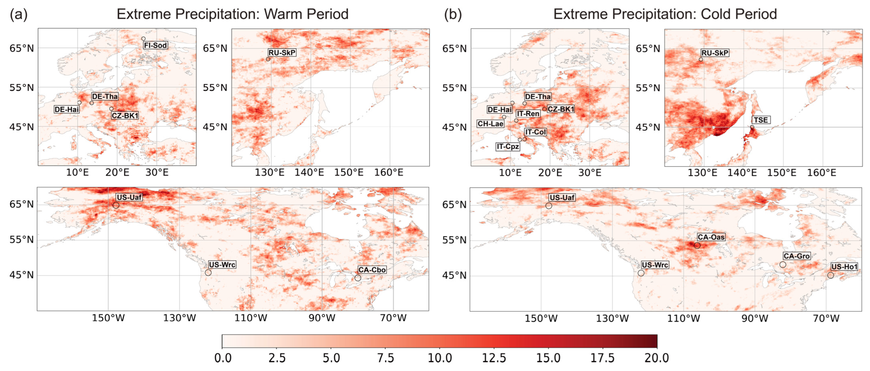 Climate 11 00206 g004