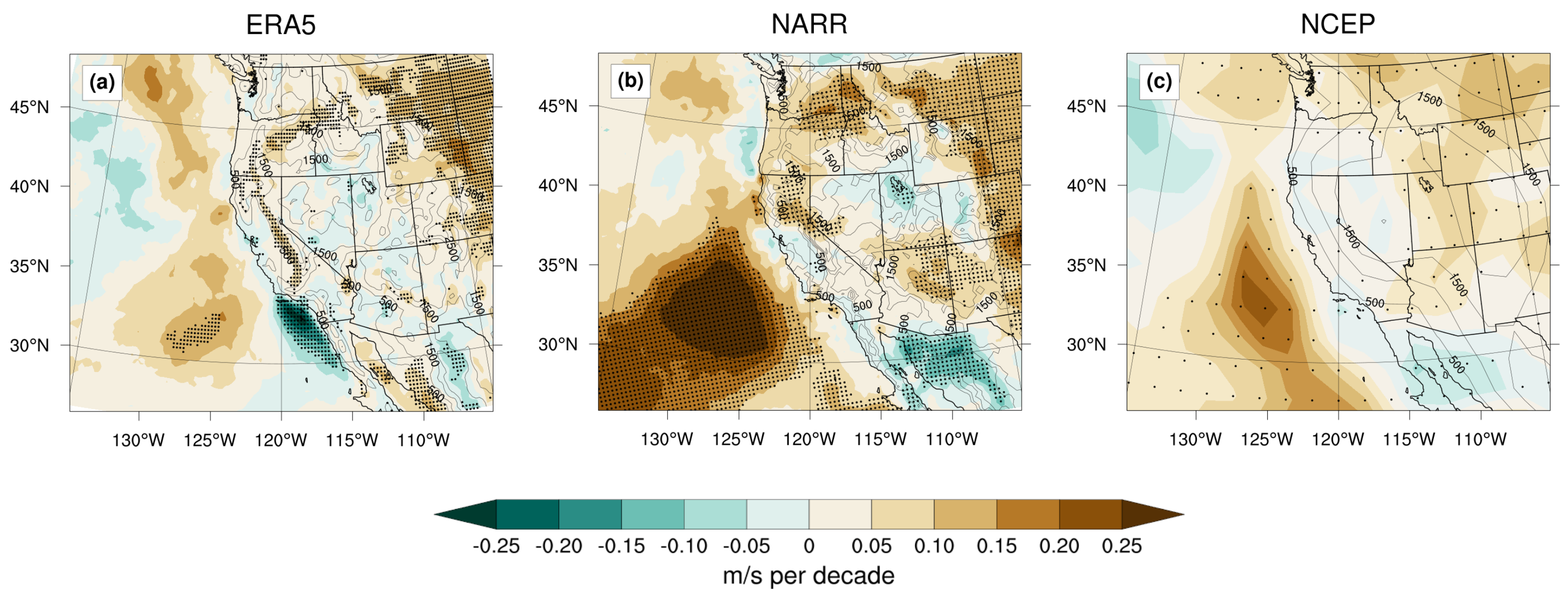 Climate 11 00207 g001