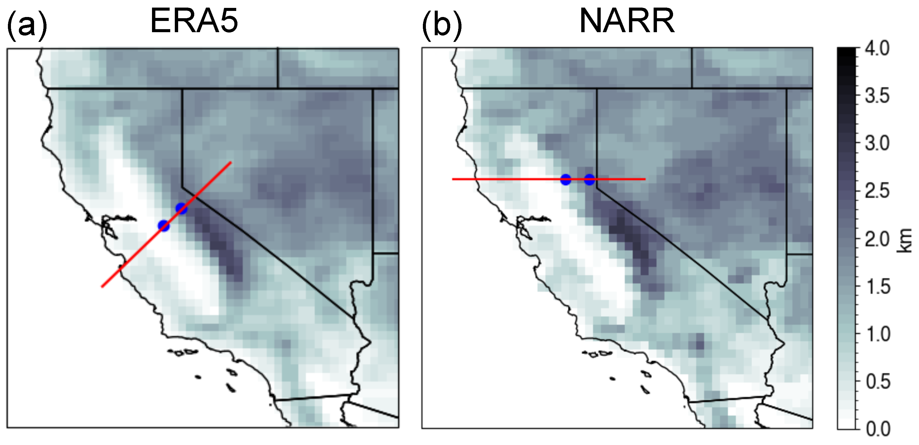 Climate 11 00207 g009