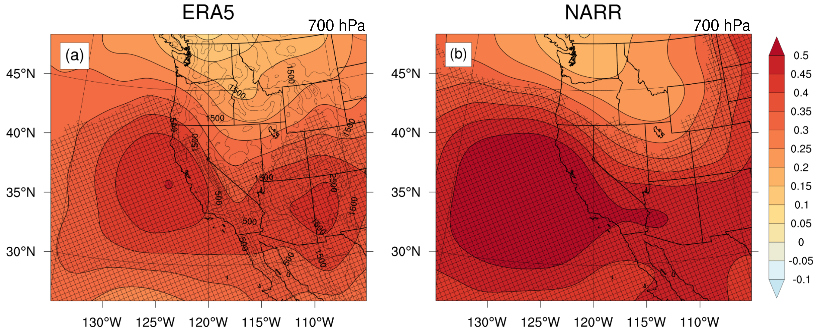Climate 11 00207 g011