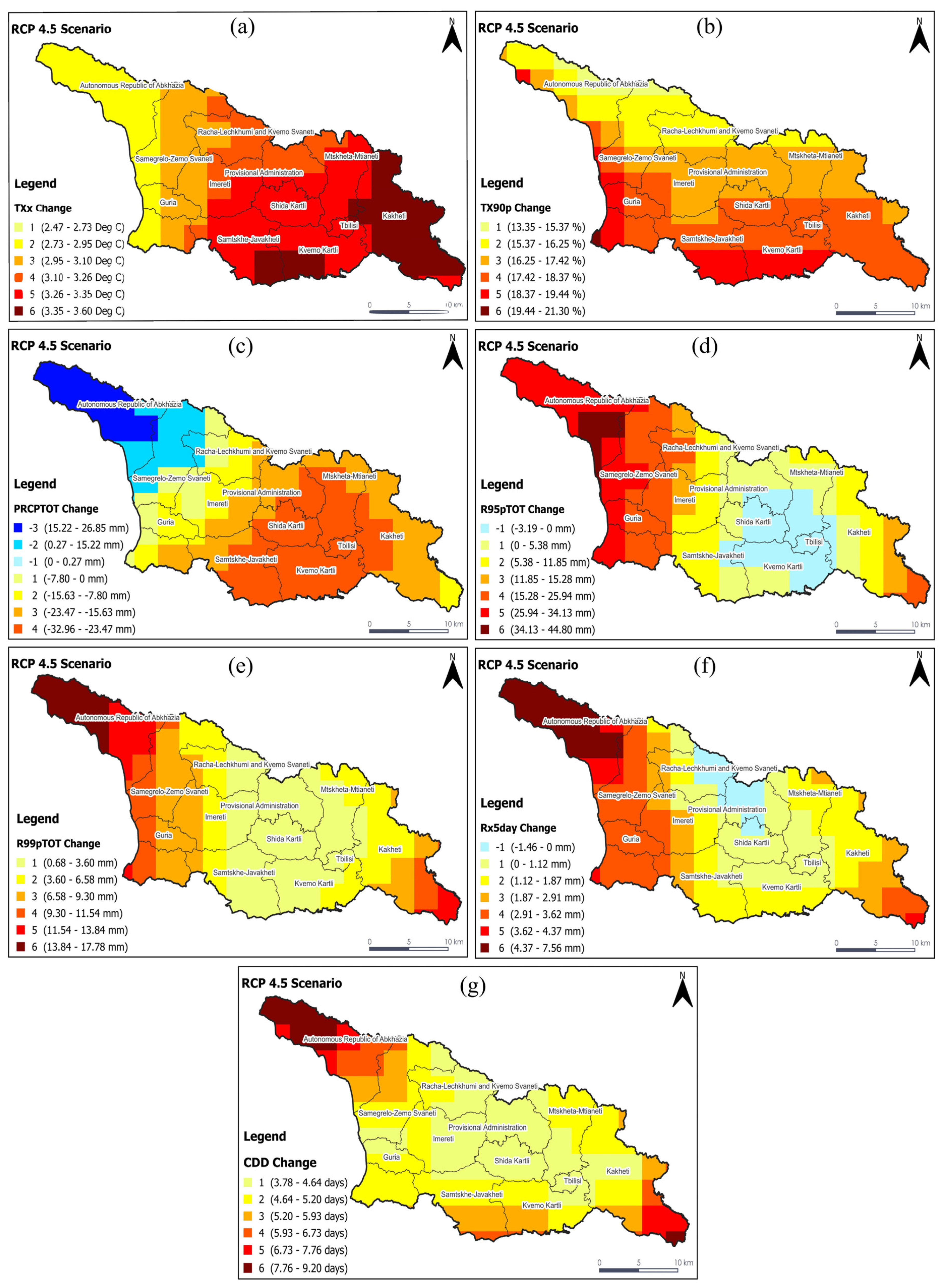 Climate 11 00222 g003