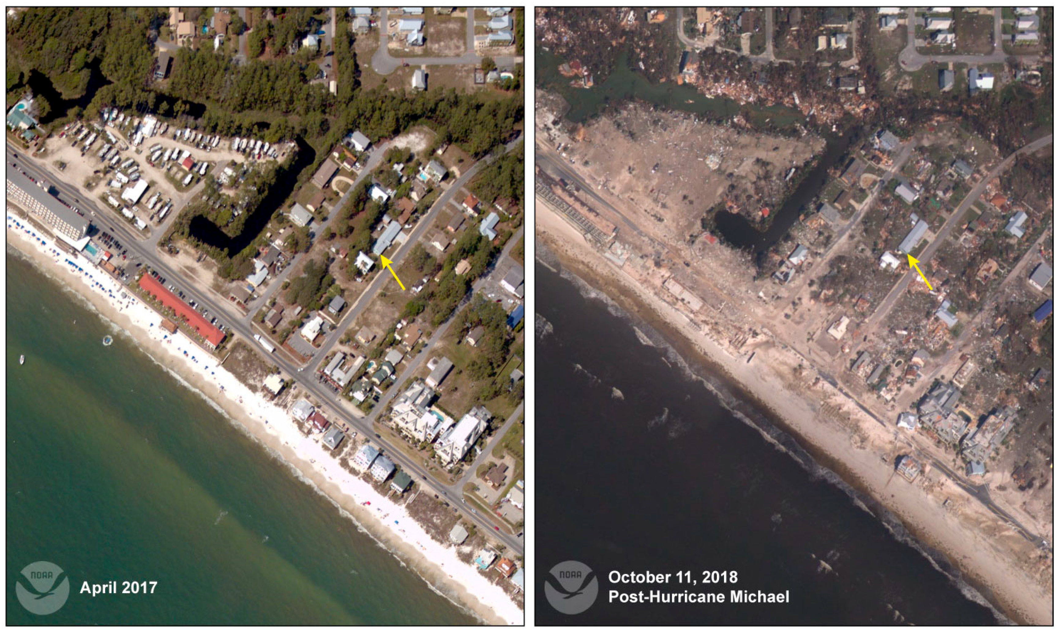 Climate 11 00237 g001