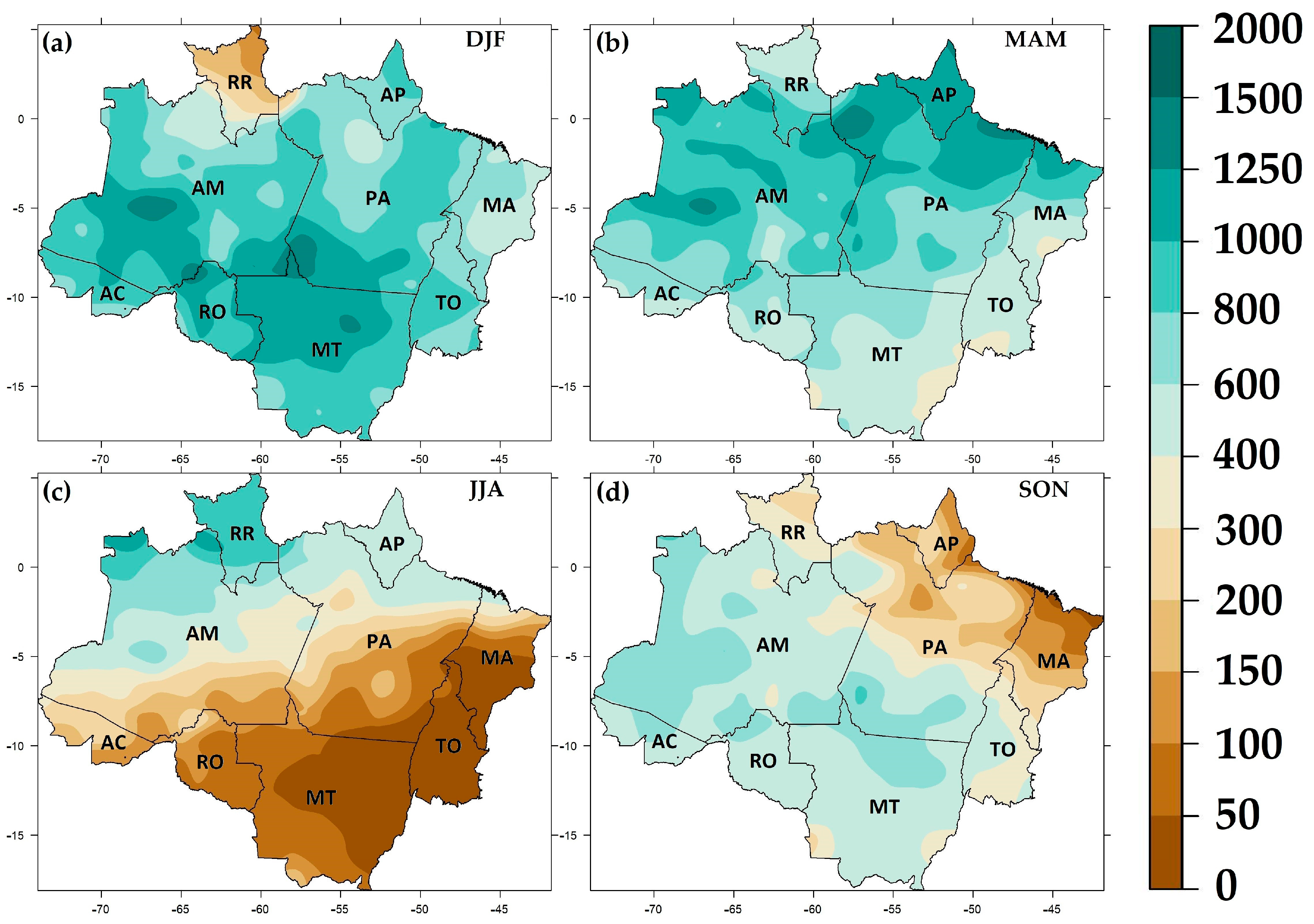 Climate 11 00241 g003