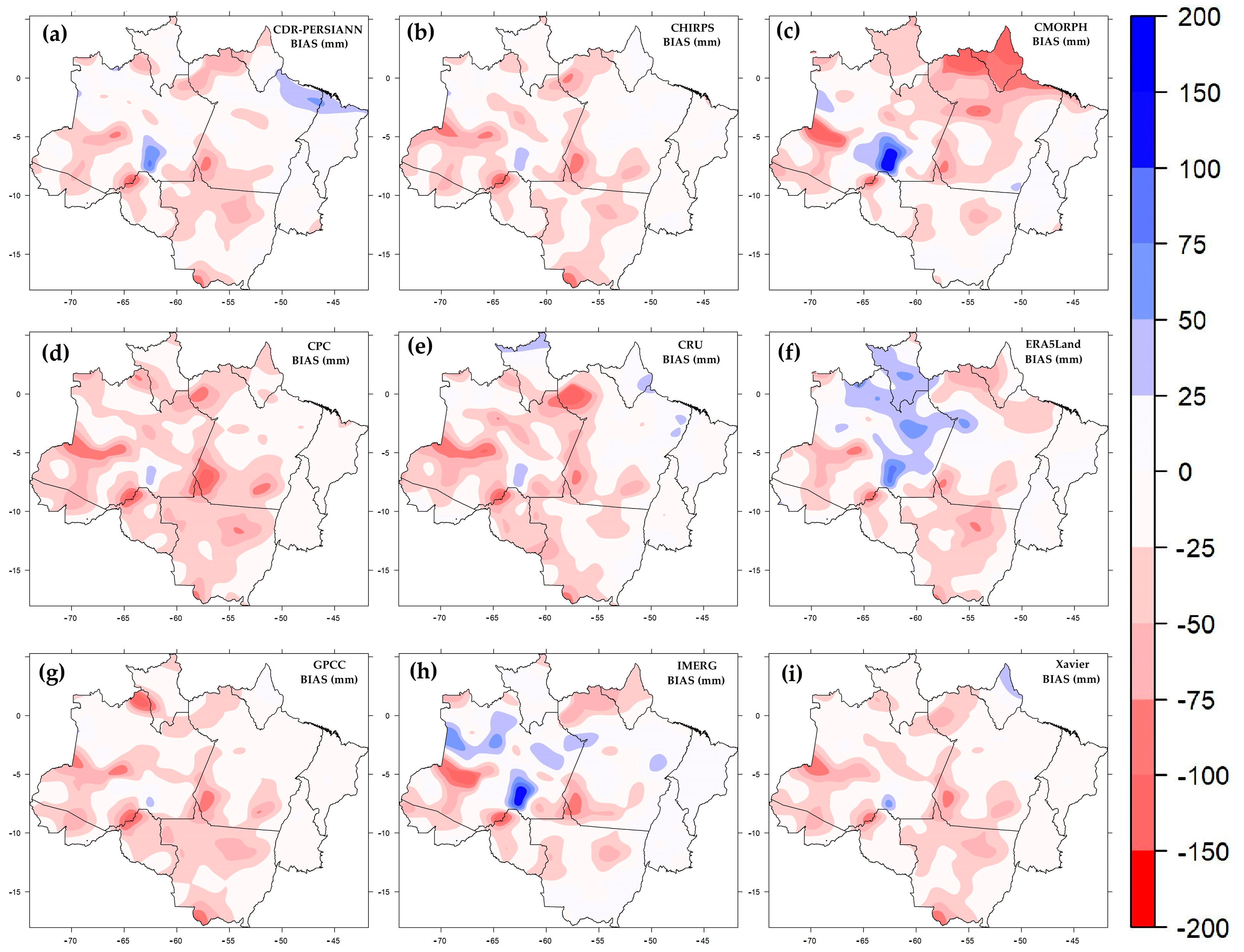 Climate 11 00241 g007
