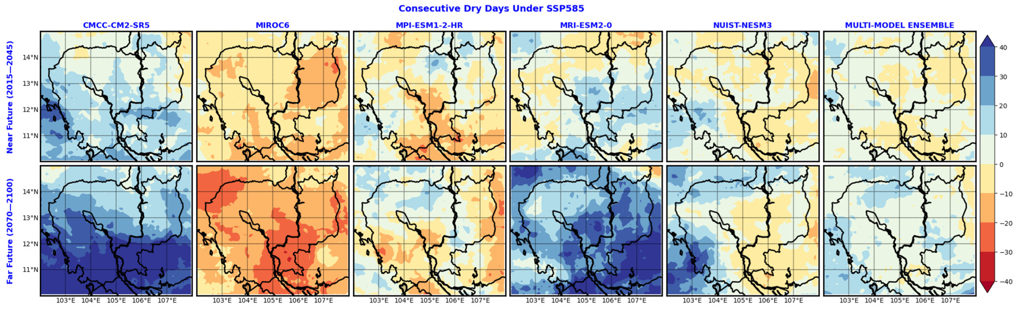 Climate 11 00245 g009