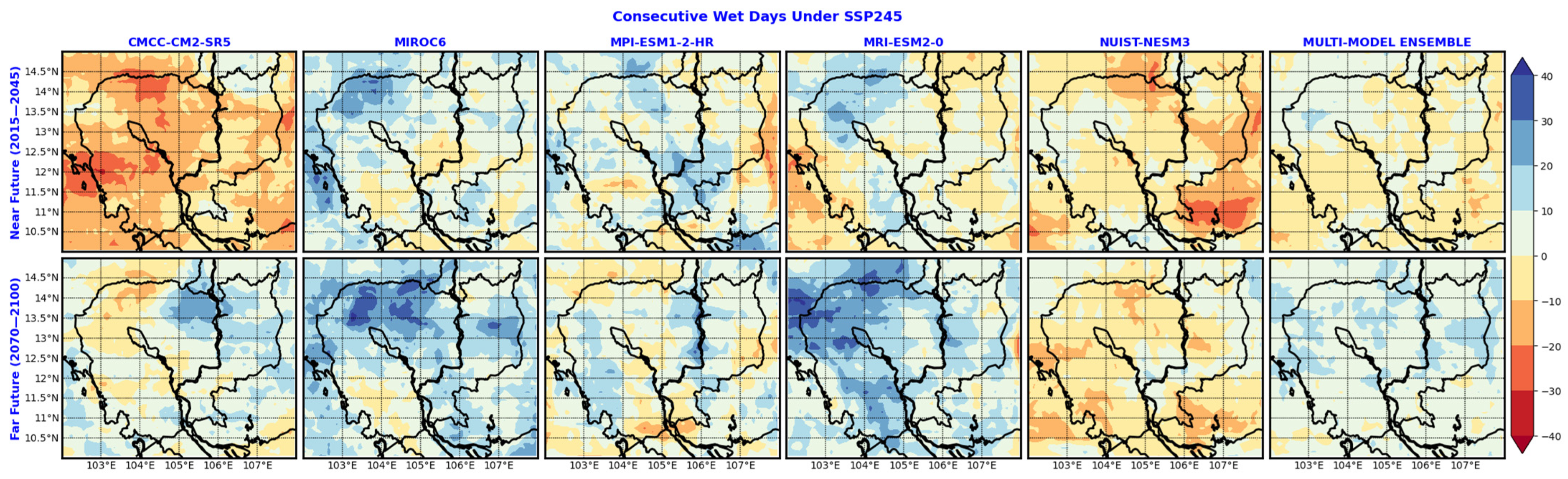Climate 11 00245 g010
