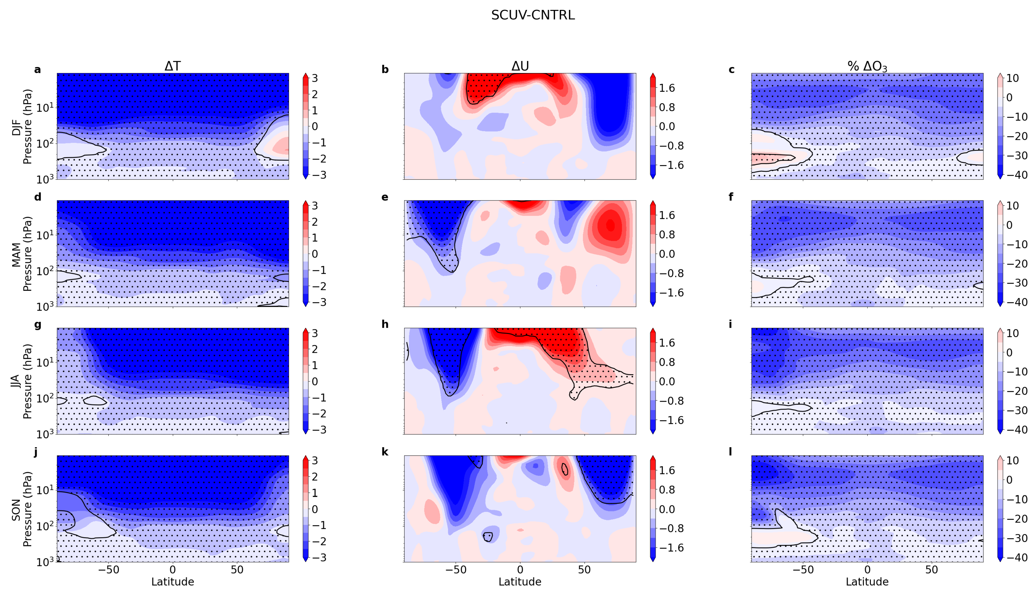 Climate 12 00001 g002
