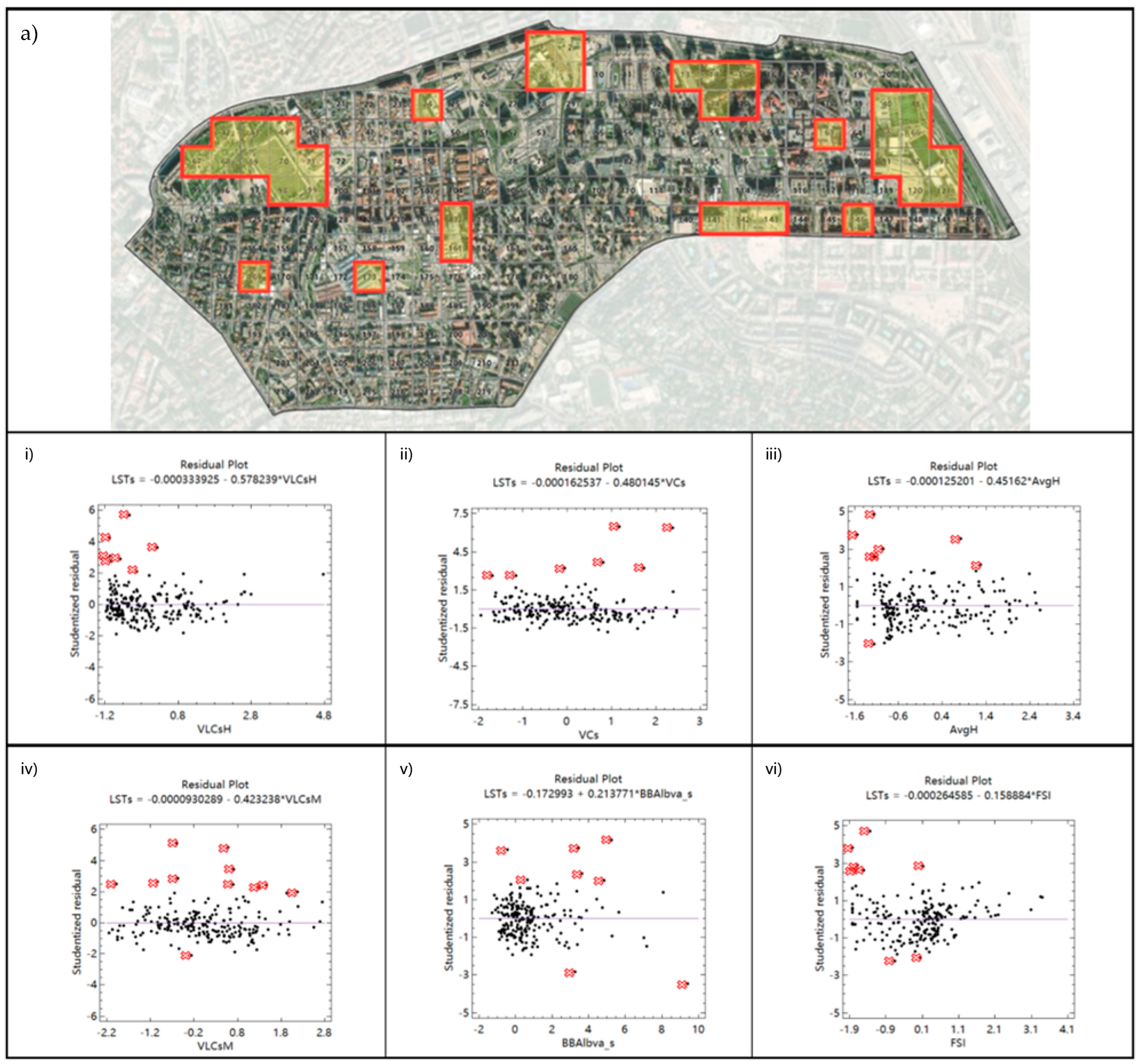 Climate 12 00004 g009