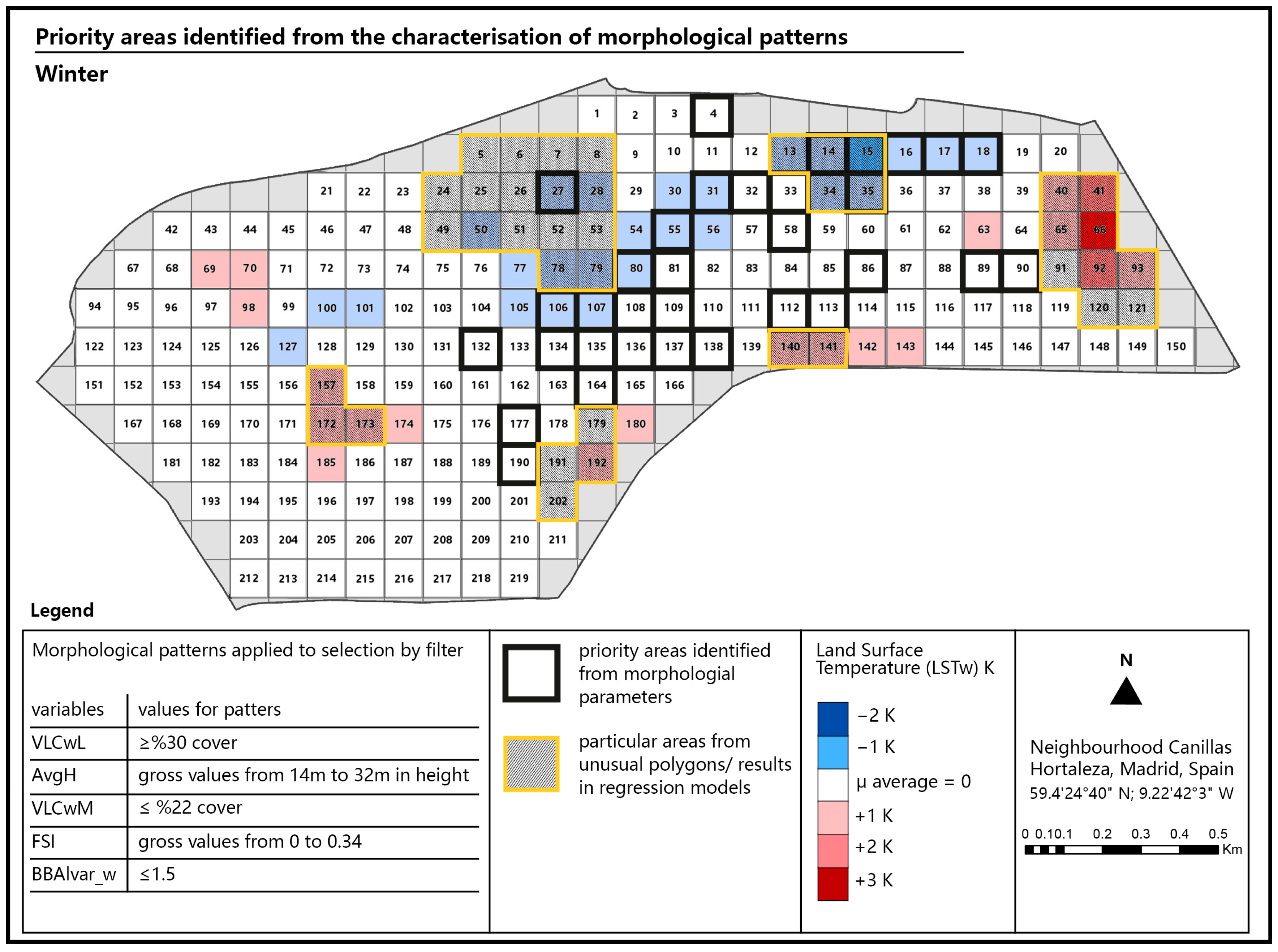 Climate 12 00004 g011