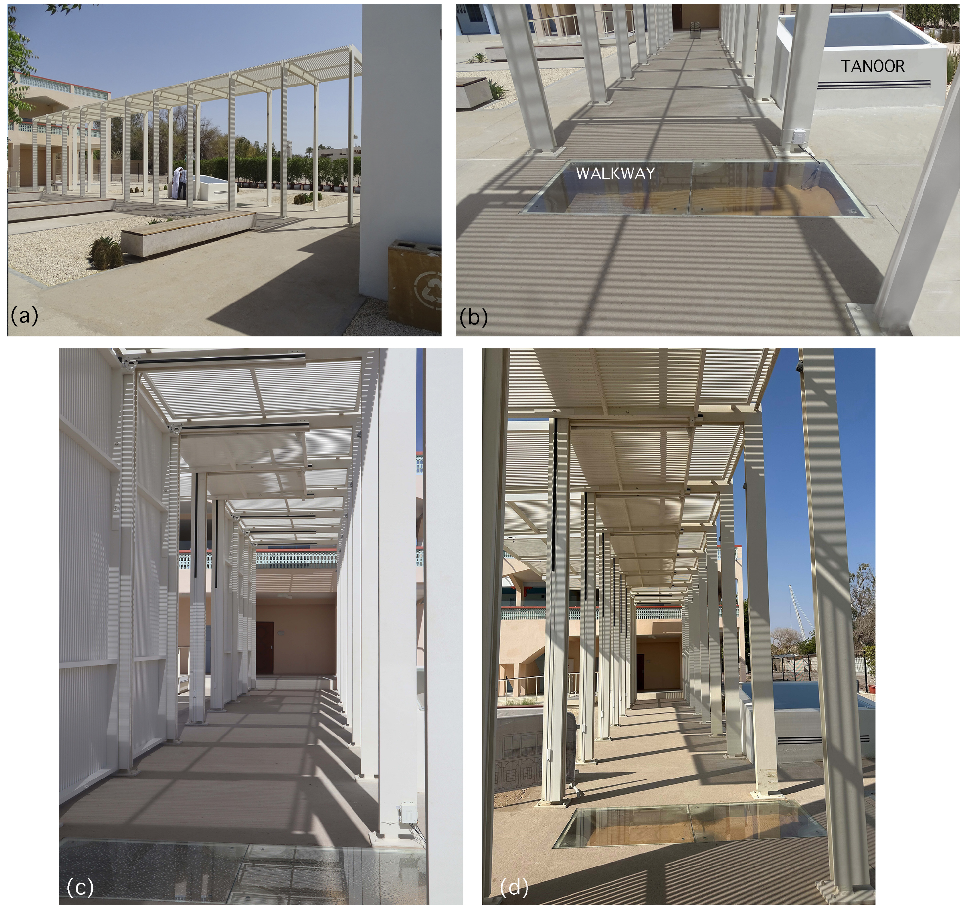 Climate 12 00006 g001