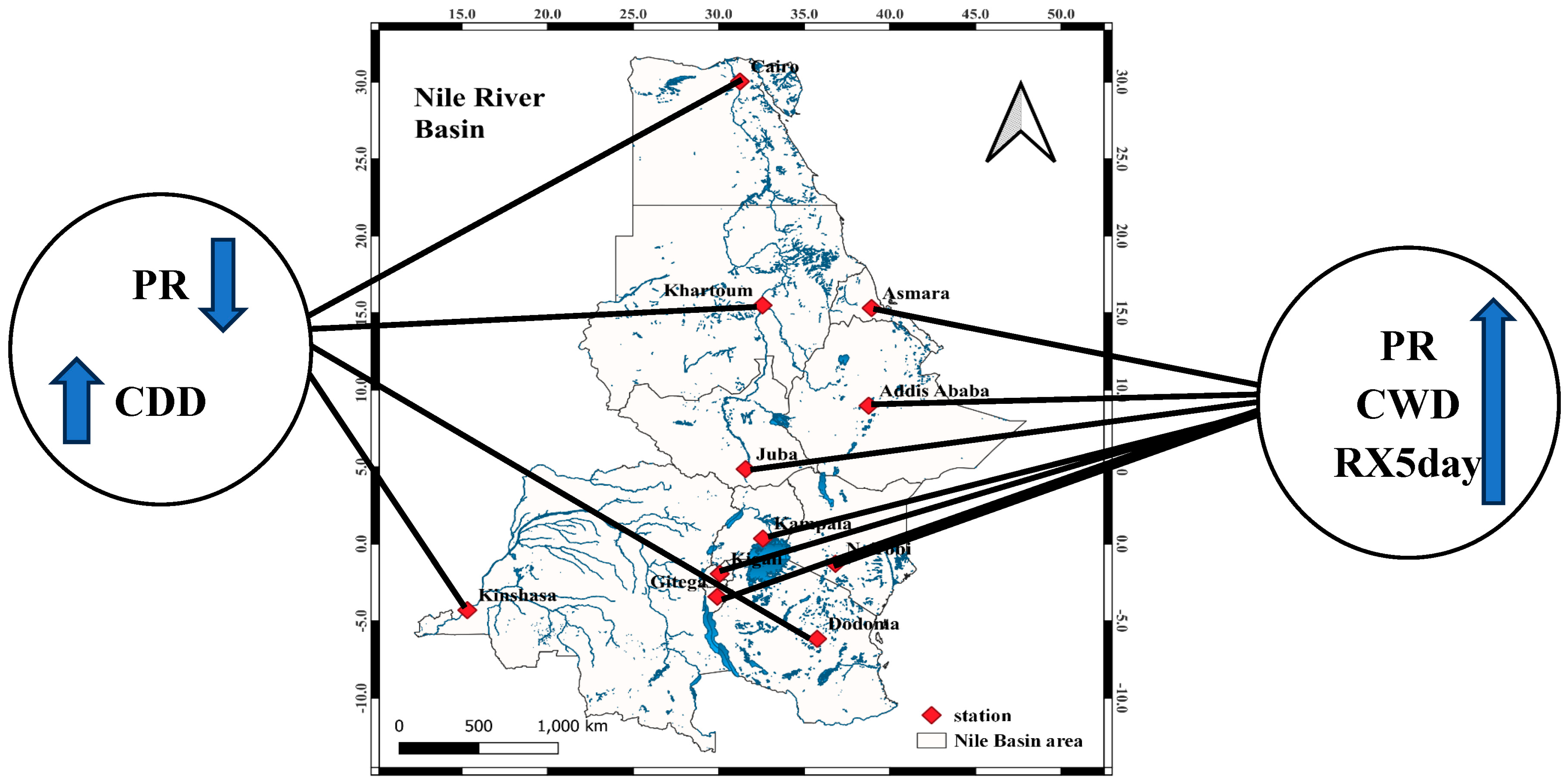 Climate 12 00009 g008