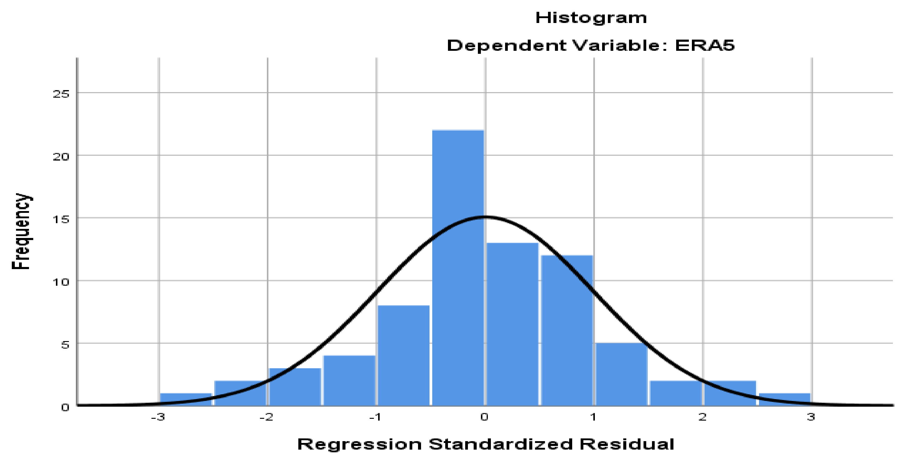 Climate 12 00019 g014