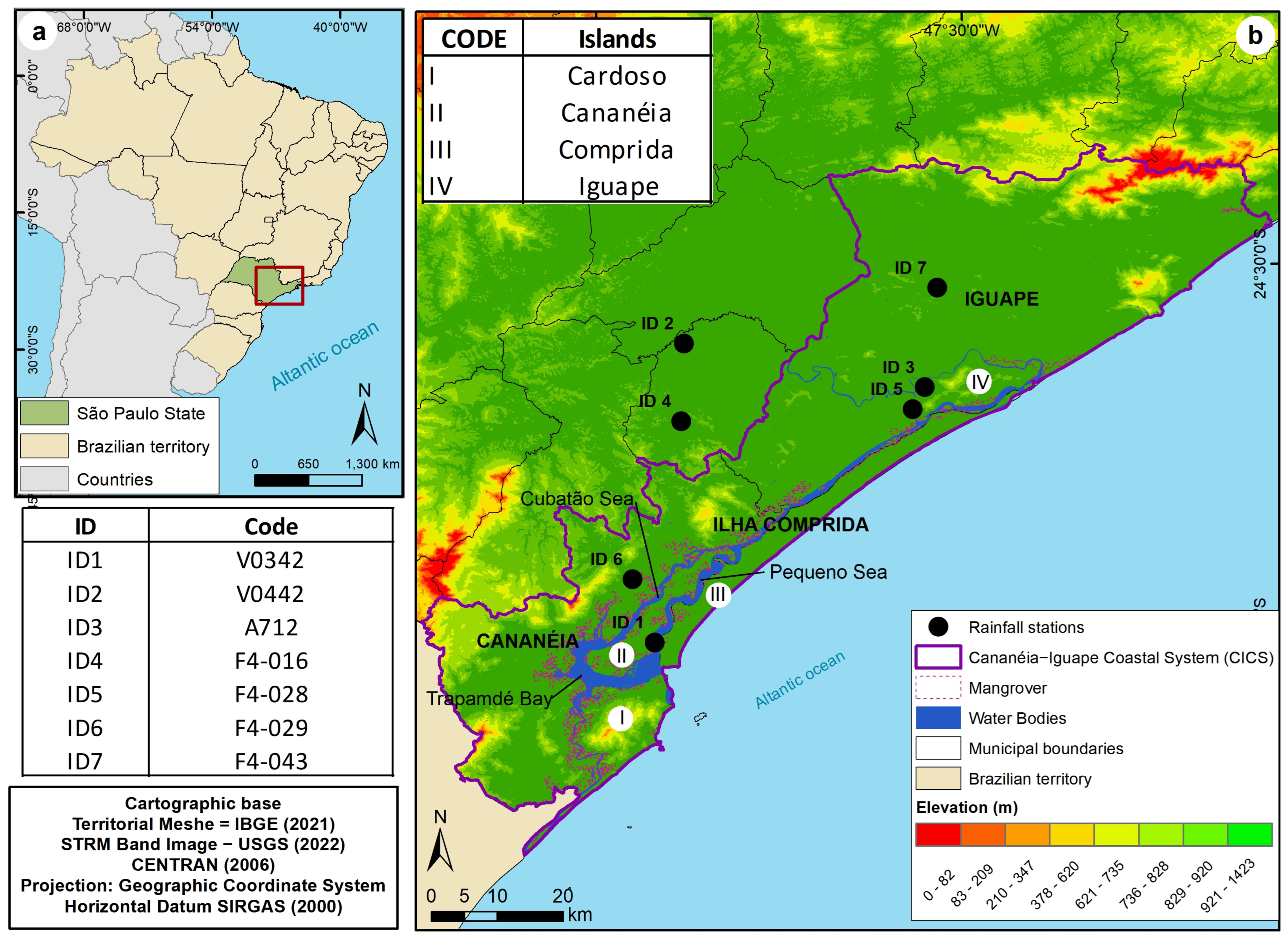 Climate 12 00022 g001 Climate 12 00022 g001