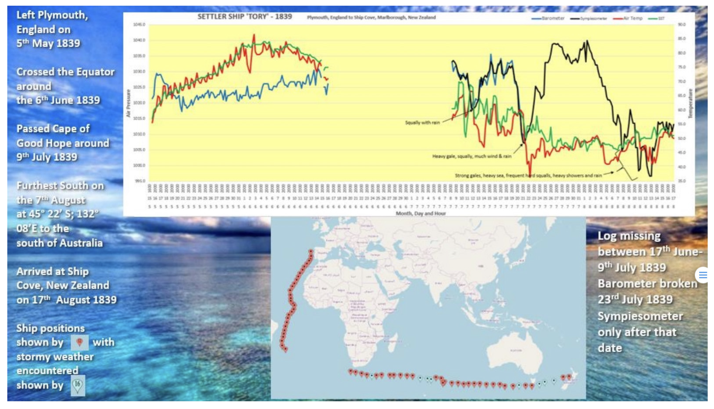 Climate 12 00039 g007