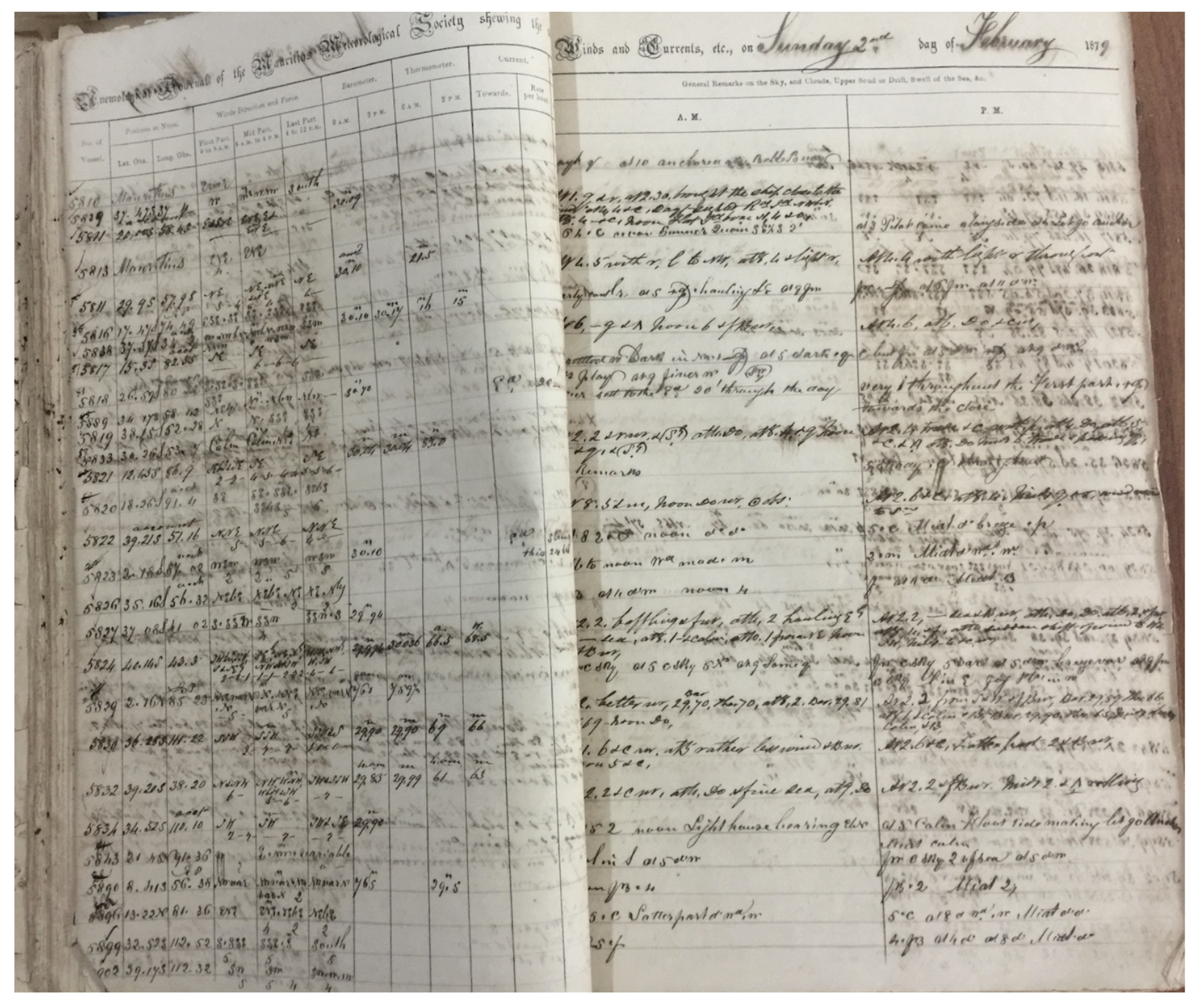 Climate 12 00039 g008