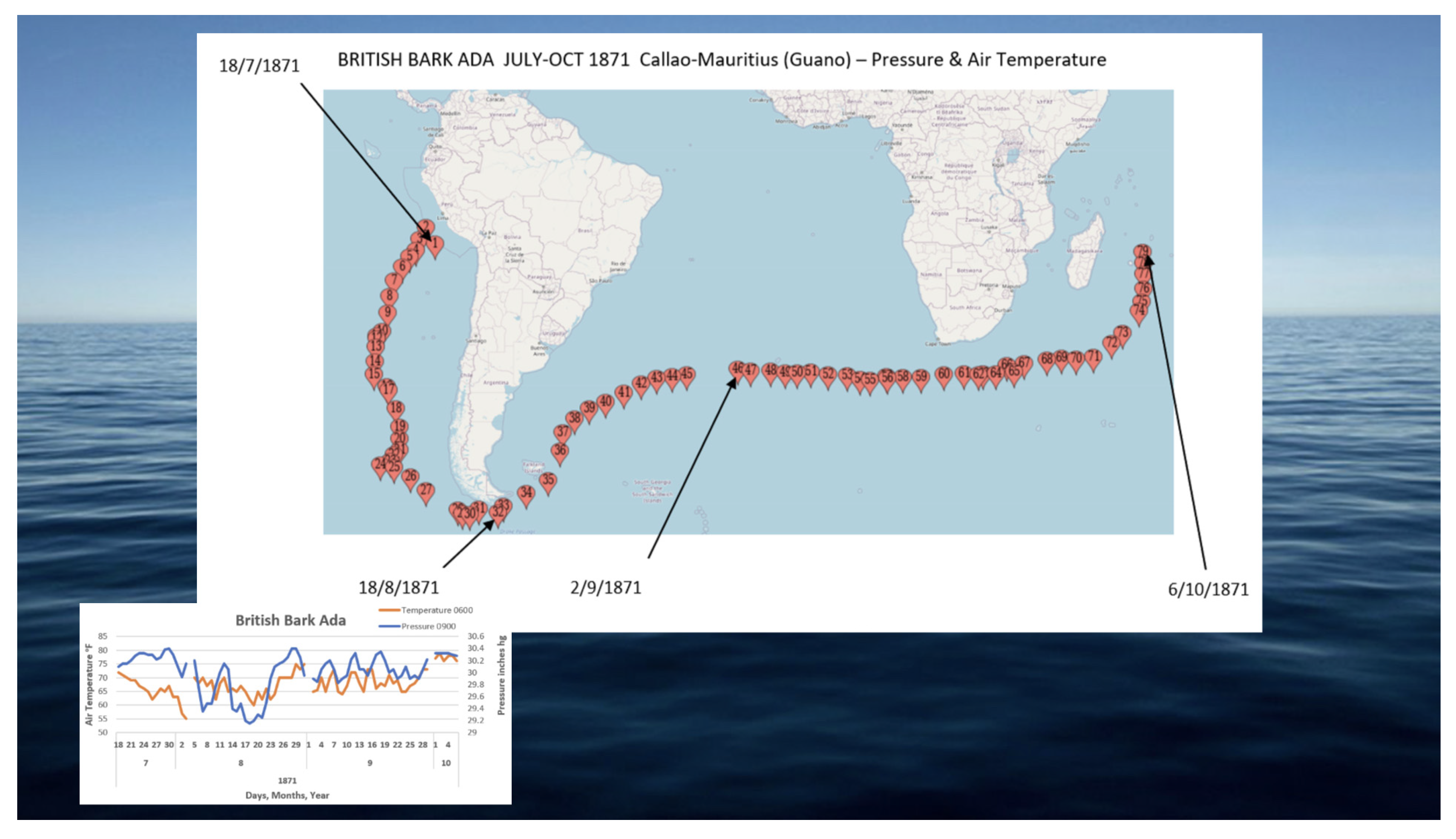 Climate 12 00039 g011