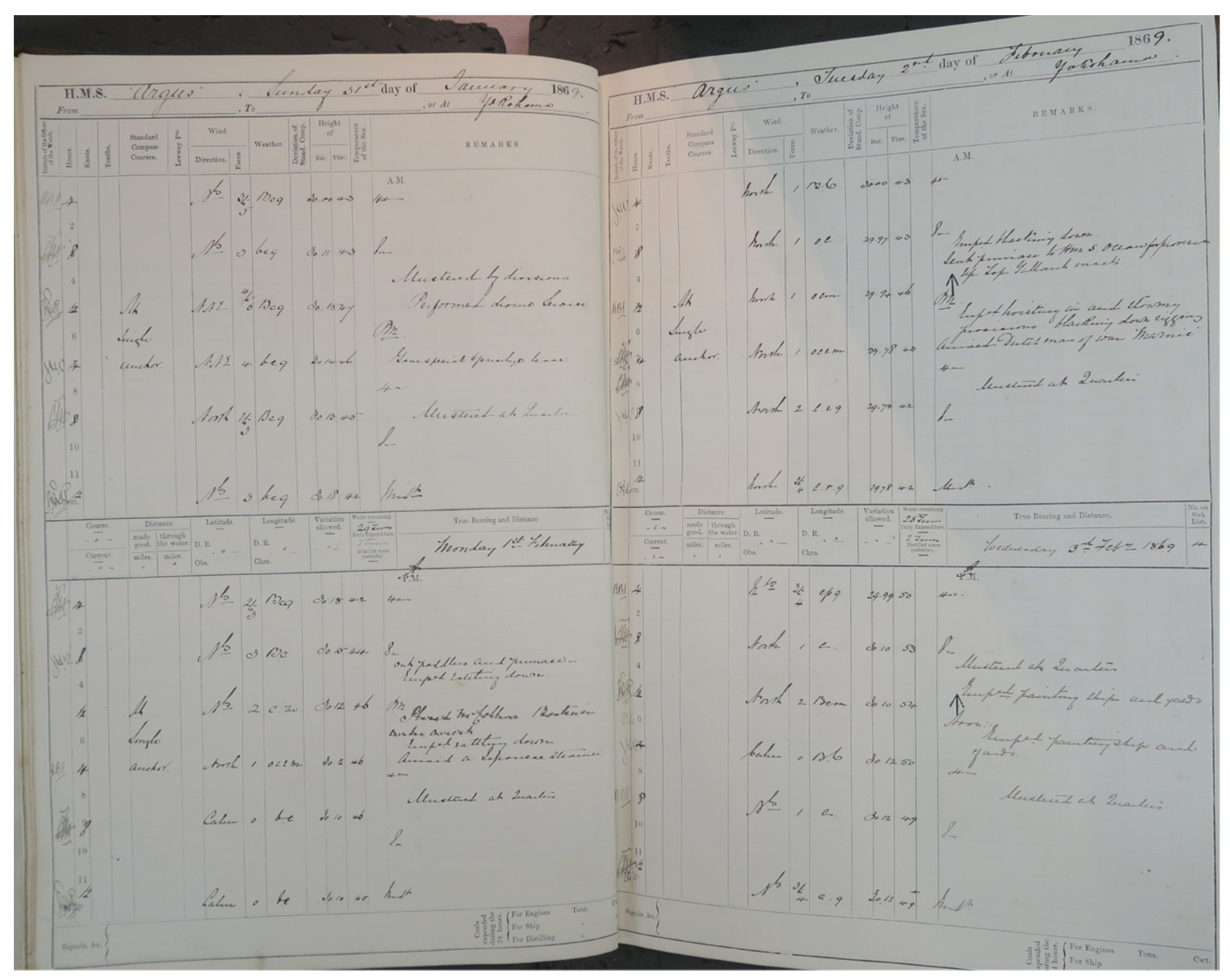 Climate 12 00039 g012