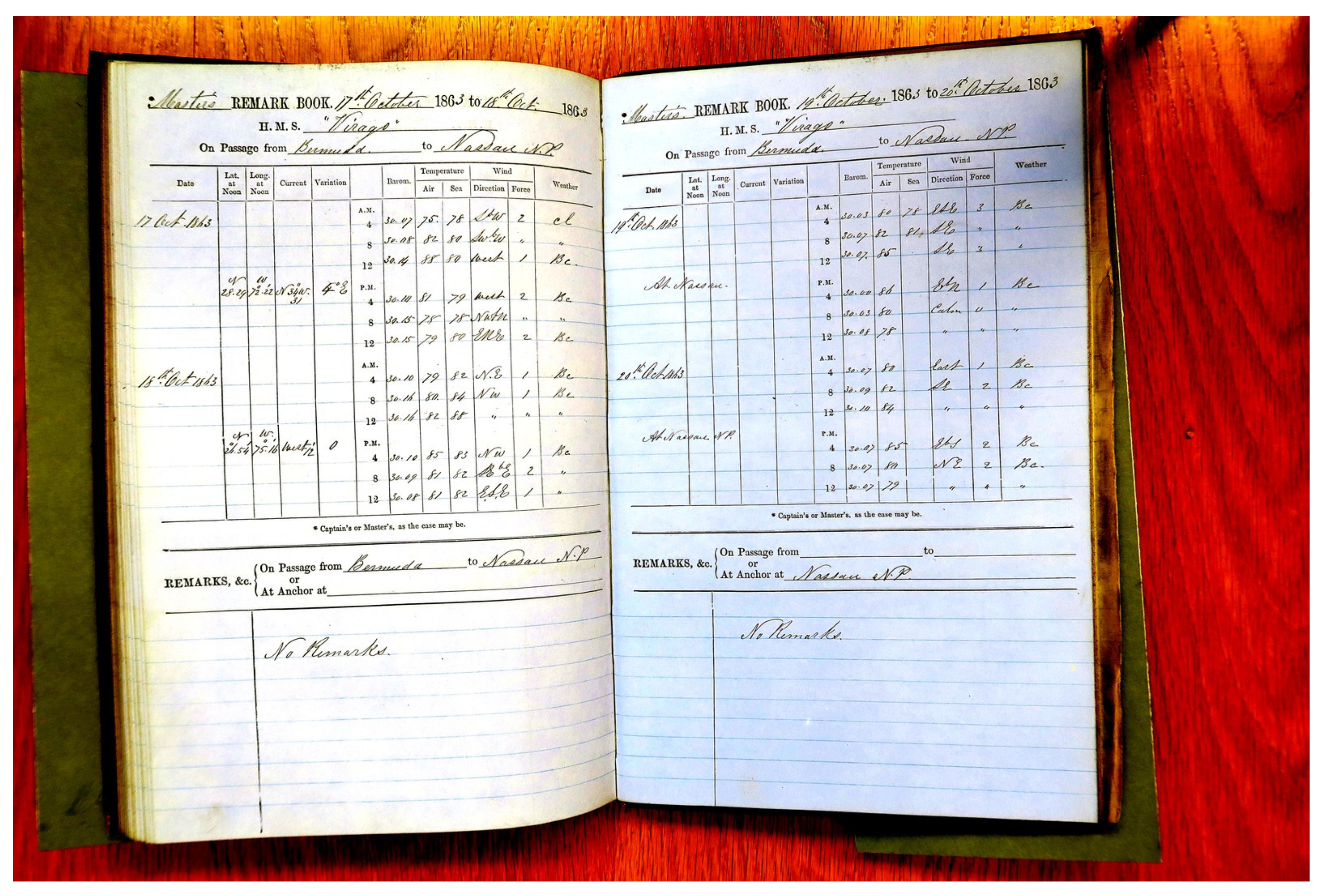 Climate 12 00039 g019