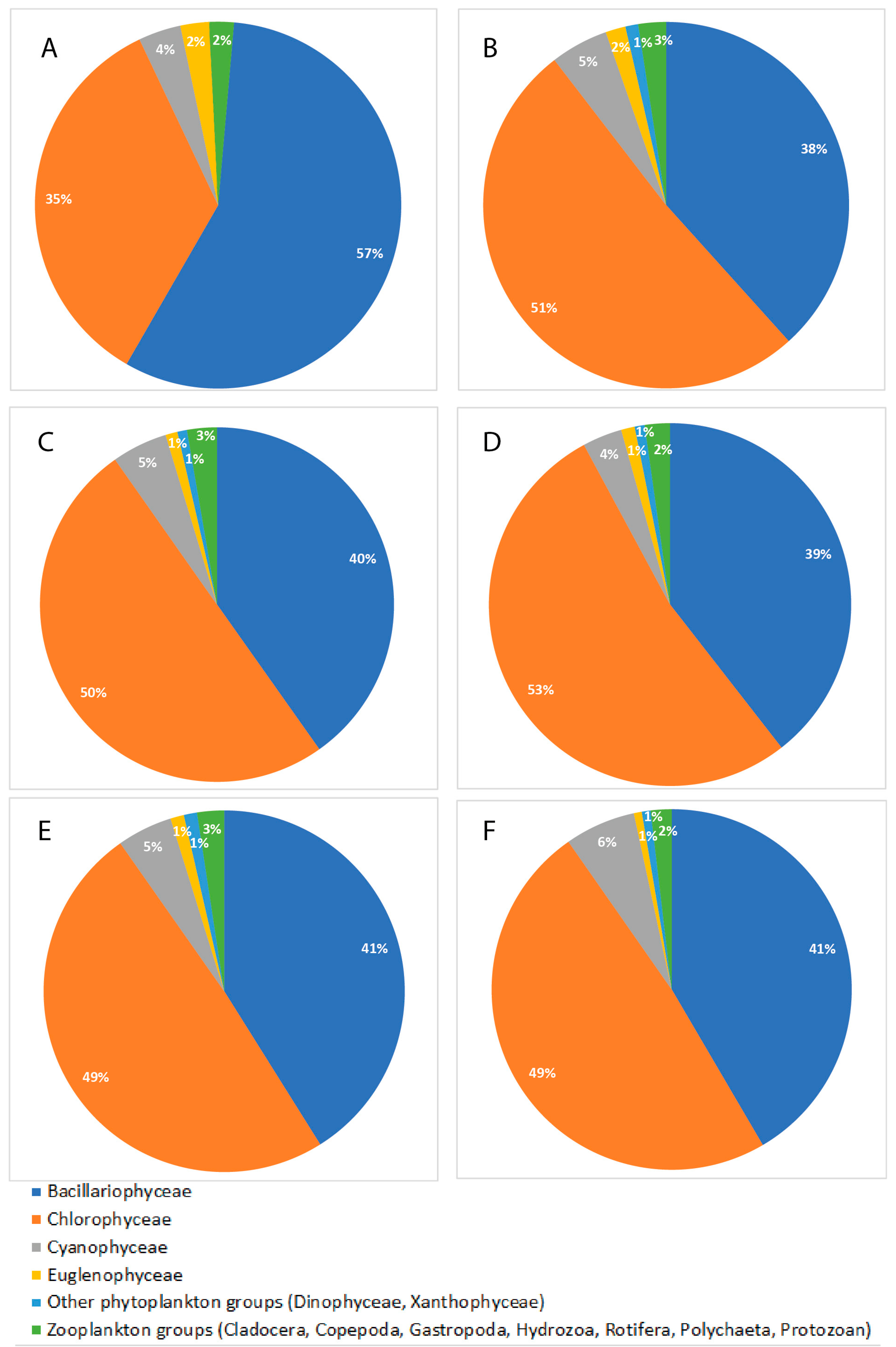 Climate 12 00040 g003