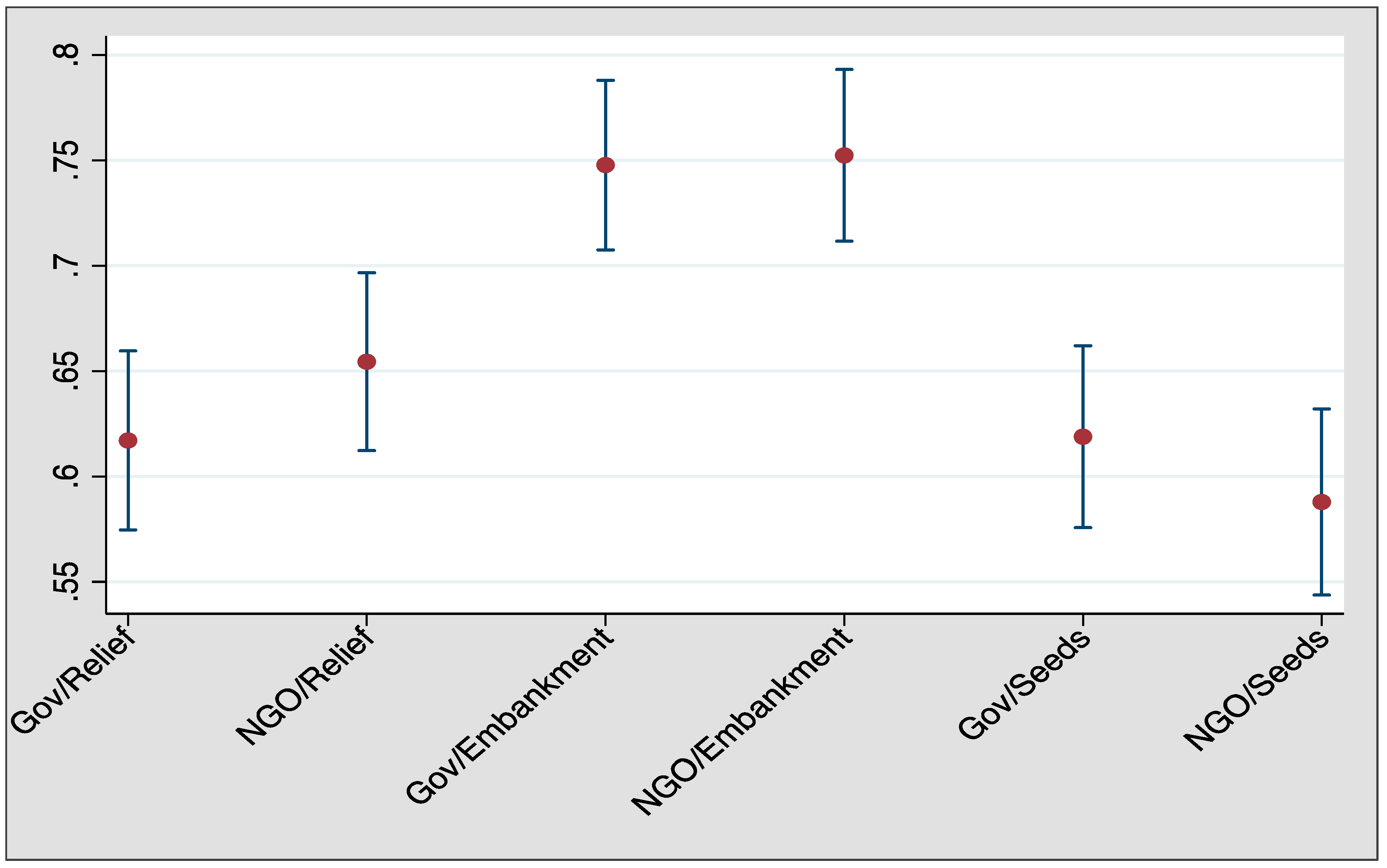 Climate 12 00047 g001