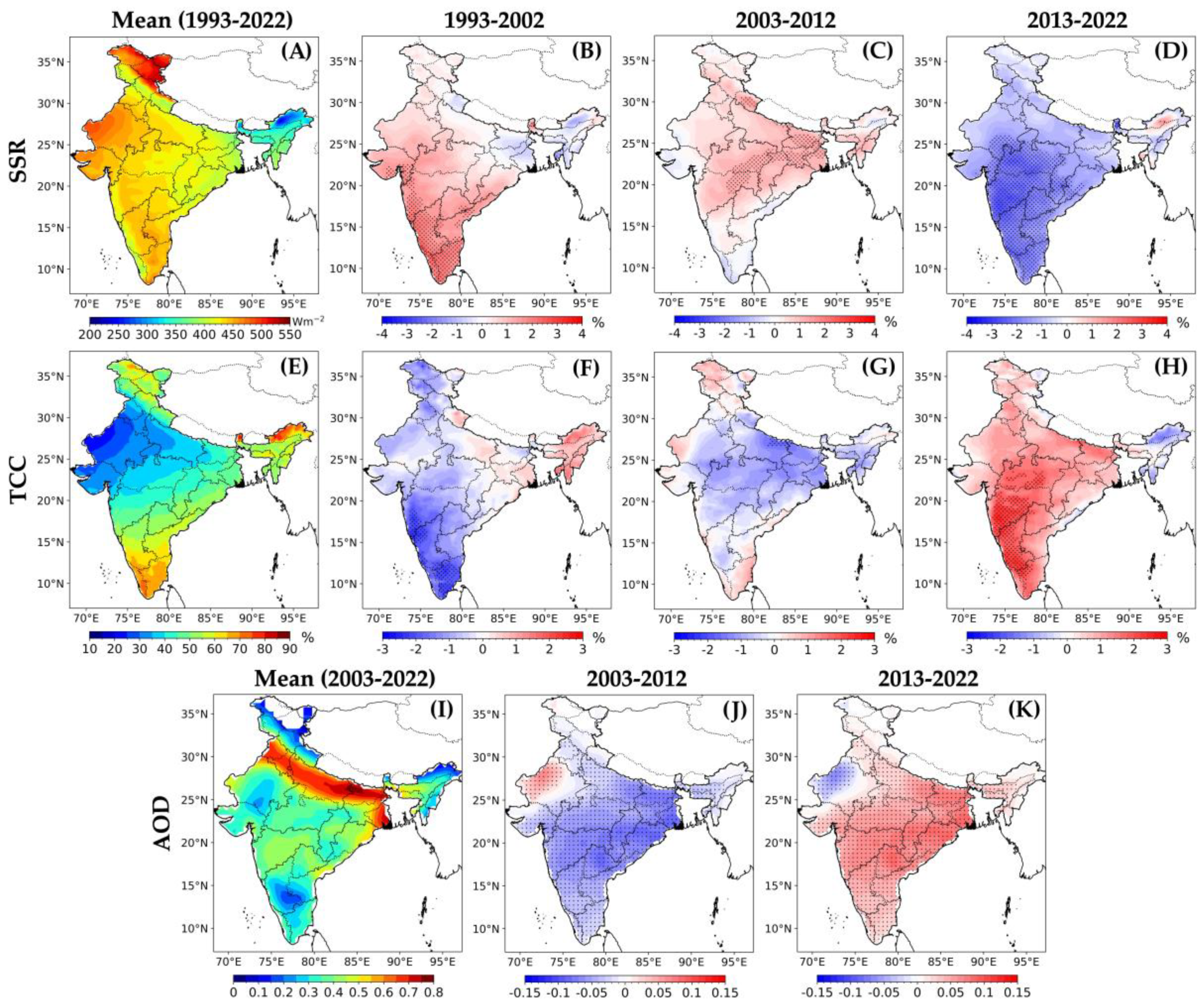Climate 12 00048 g001