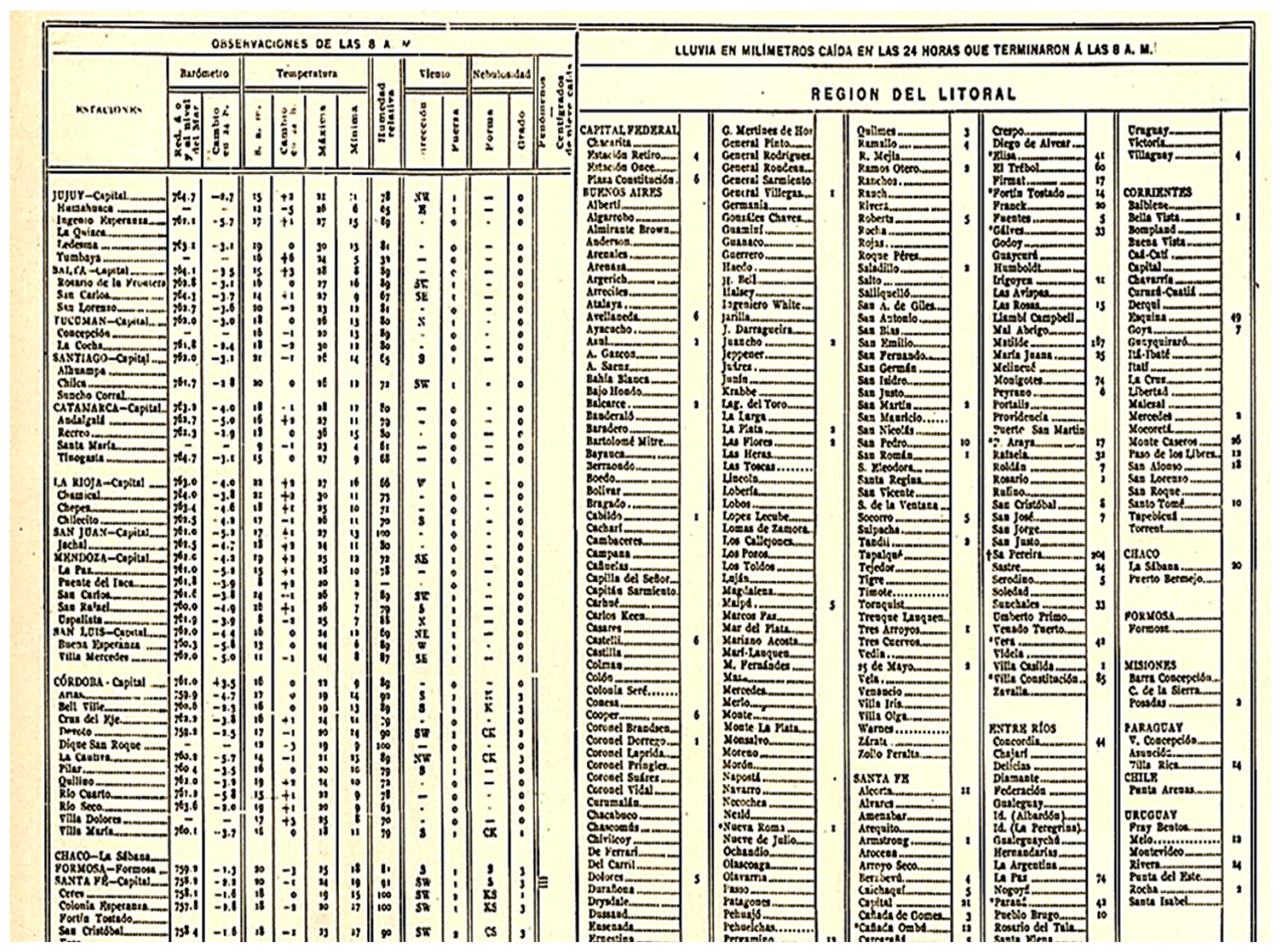 Climate 12 00052 g002 Climate 12 00052 g002
