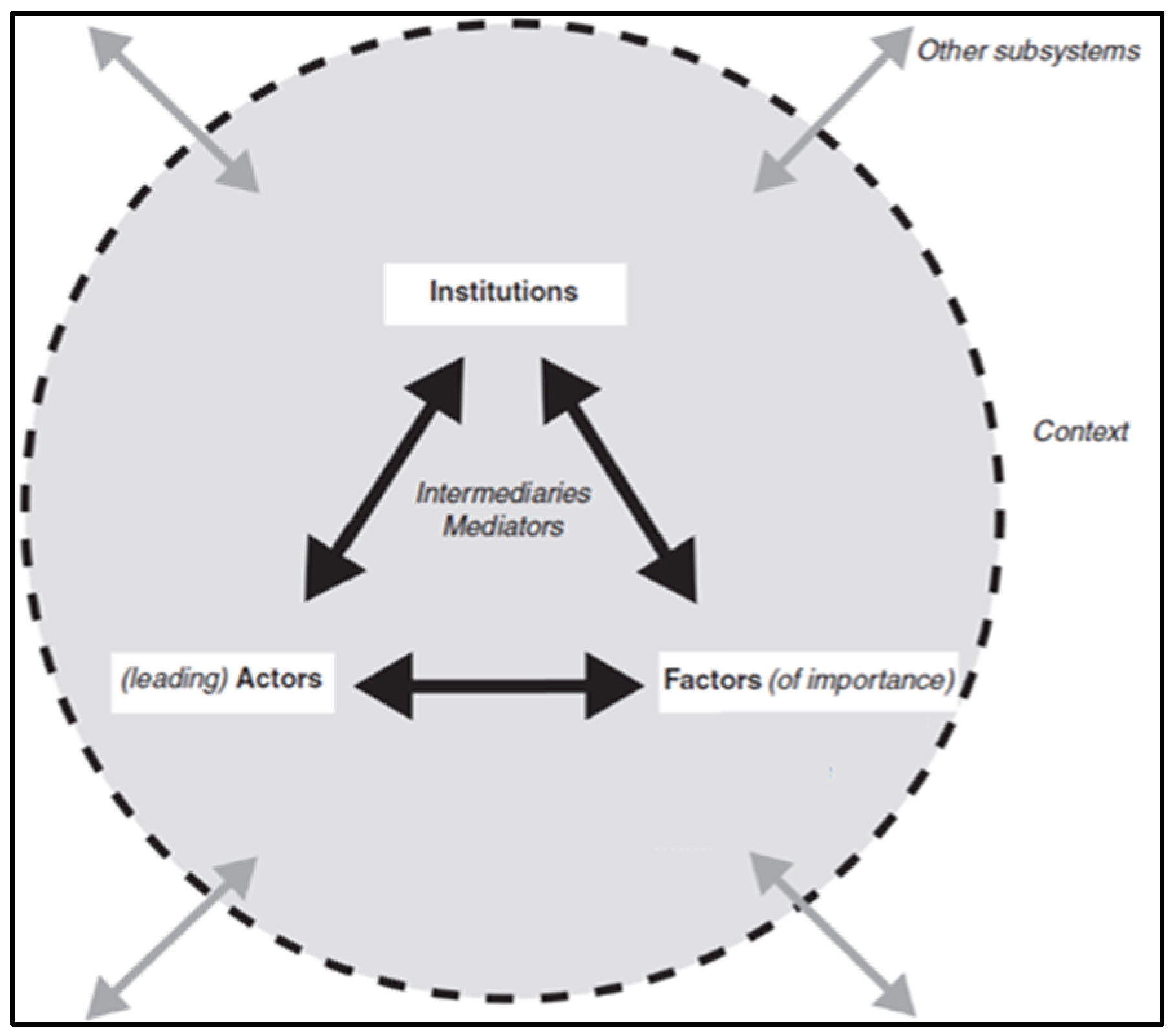 Climate 12 00055 g002