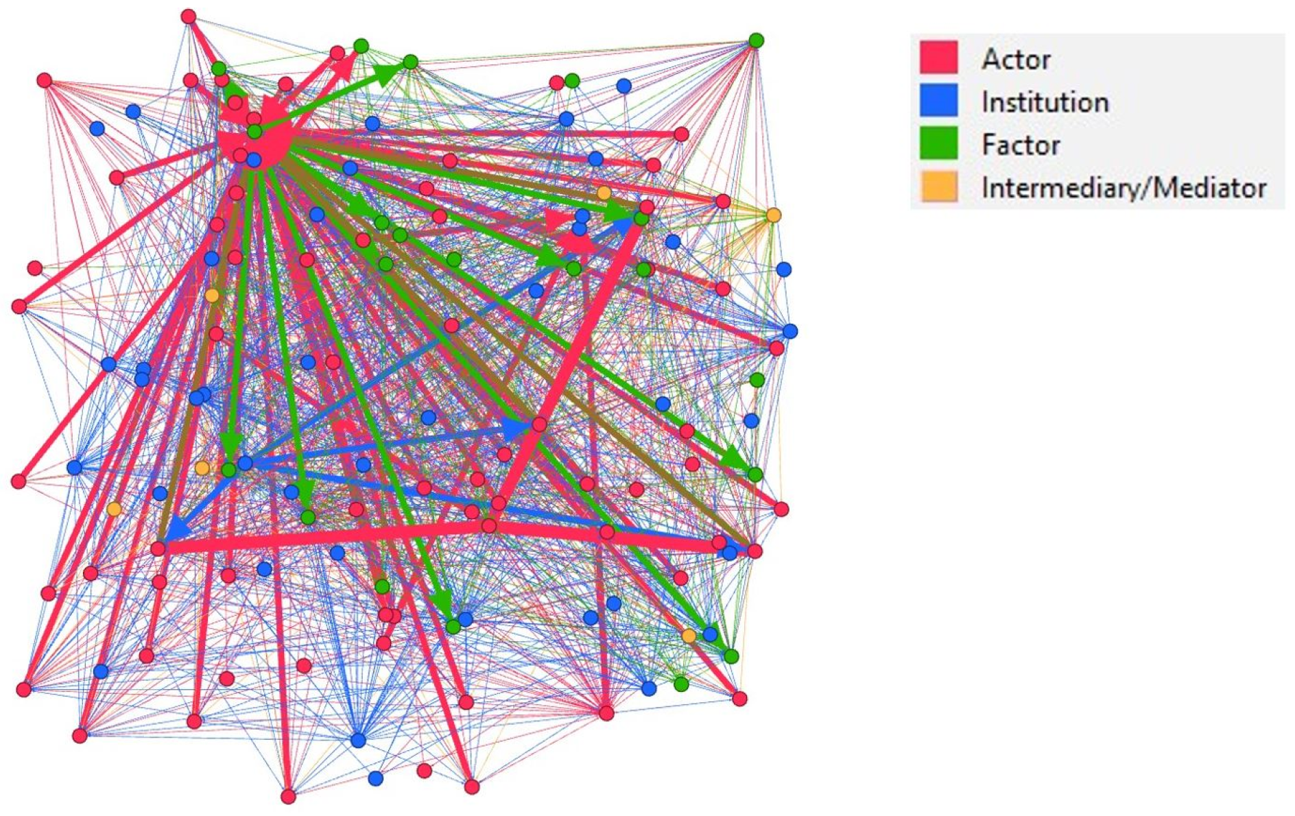 Climate 12 00055 g006