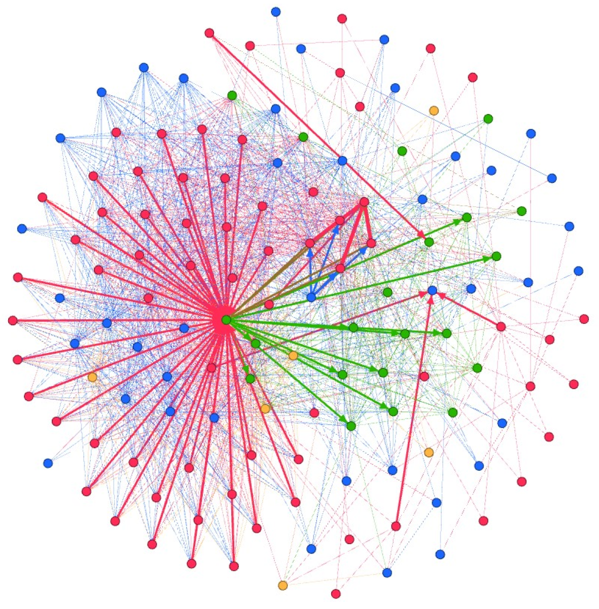 Climate 12 00055 g007