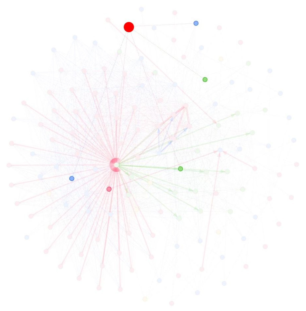 Climate 12 00055 g009