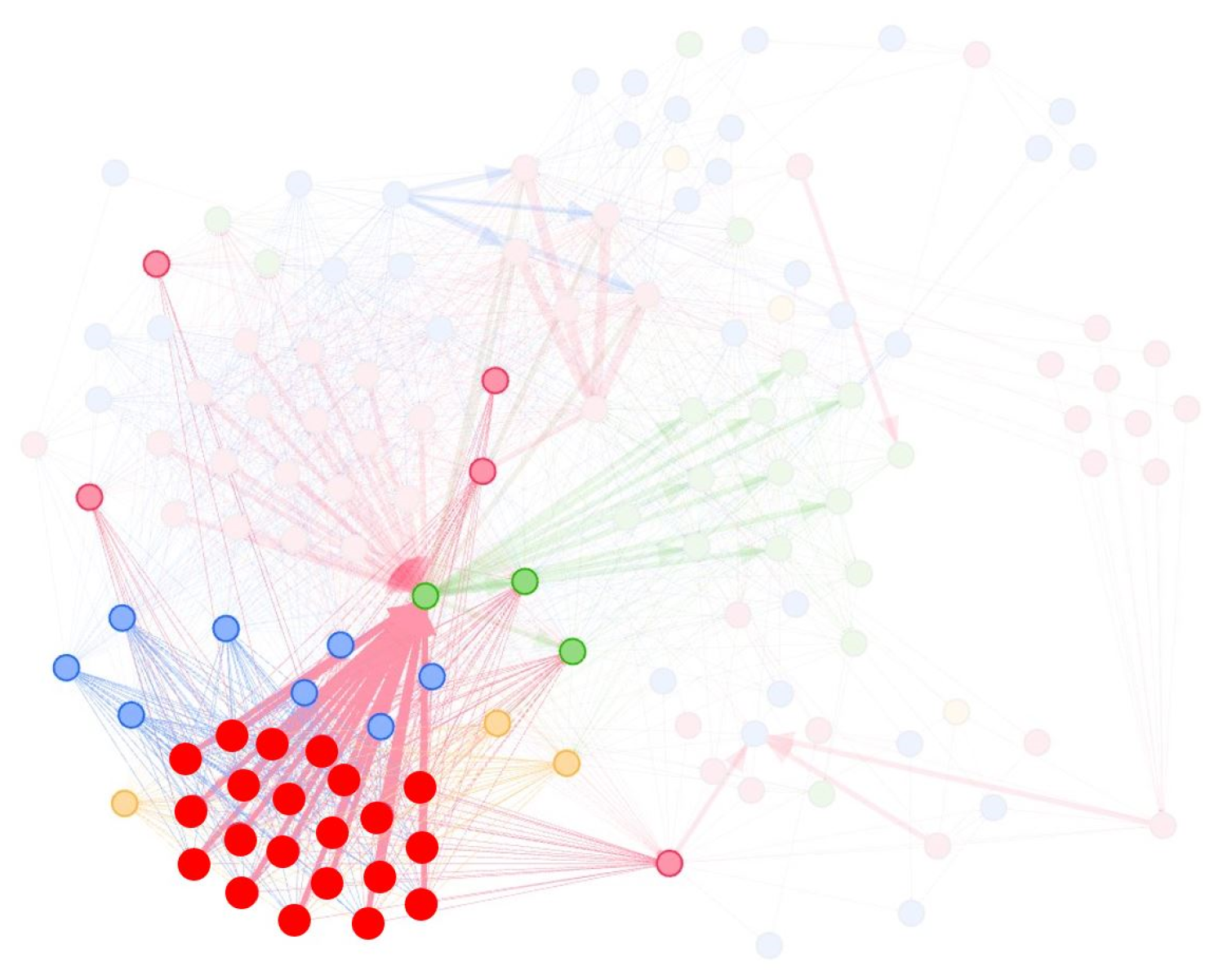 Climate 12 00055 g014