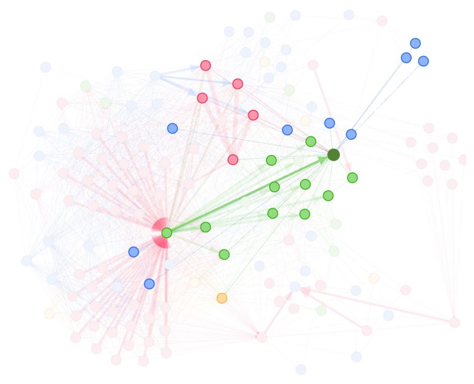 Climate 12 00055 g015