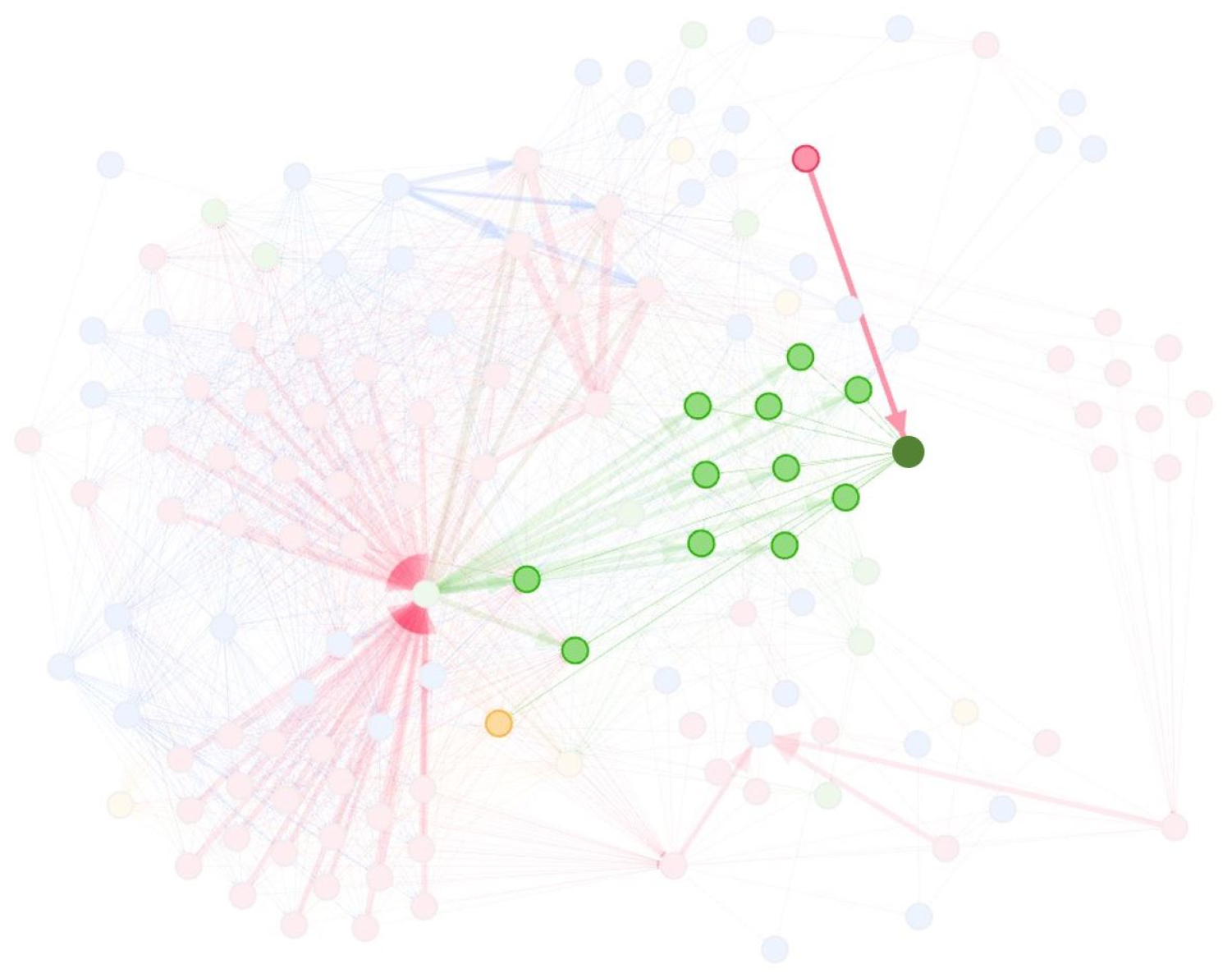 Climate 12 00055 g016