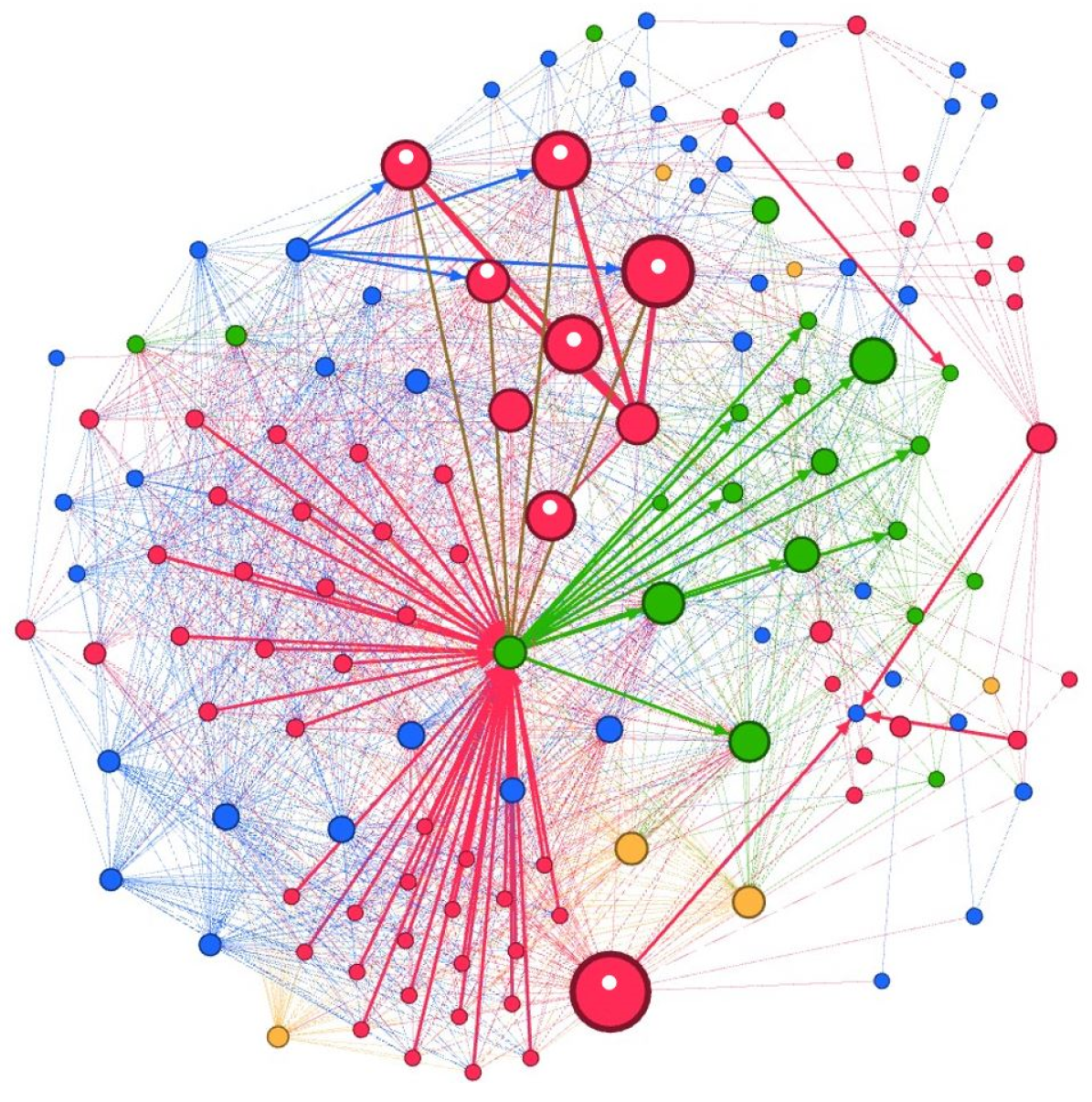 Climate 12 00055 g018