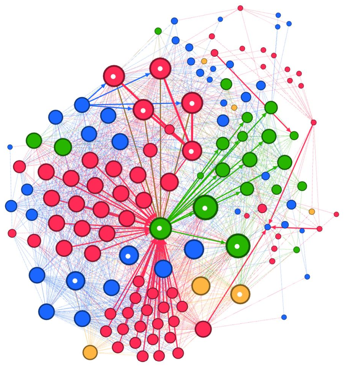 Climate 12 00055 g019