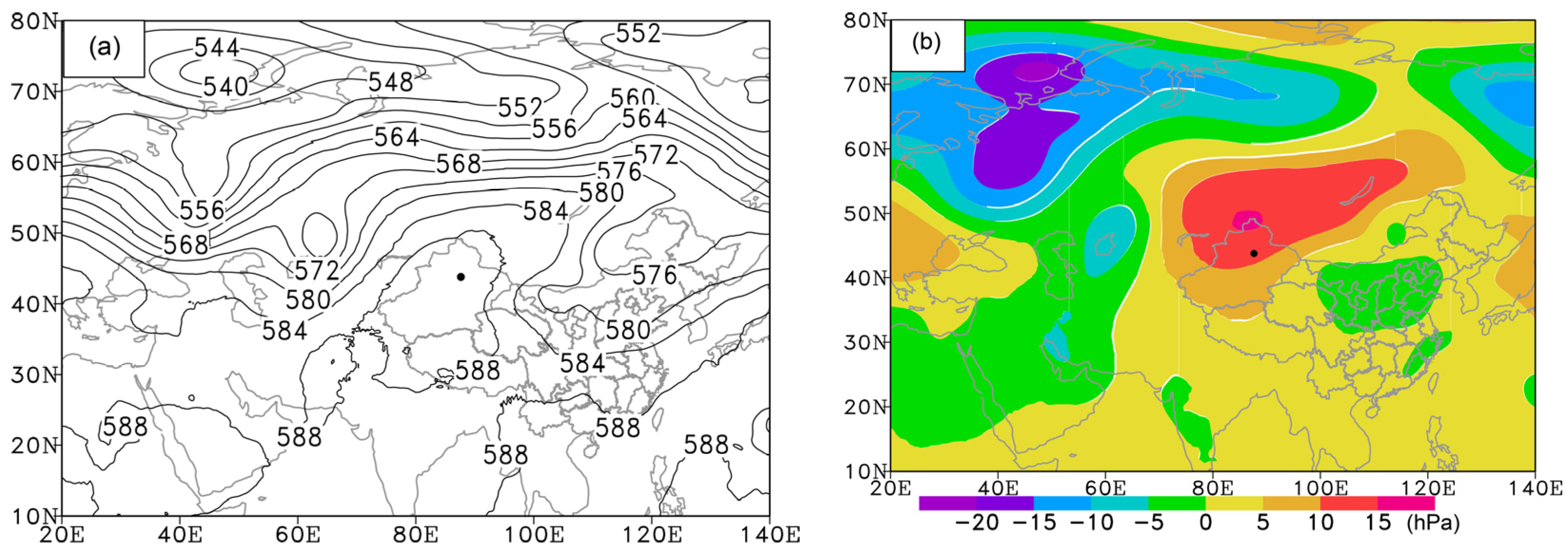 Climate 12 00056 g012