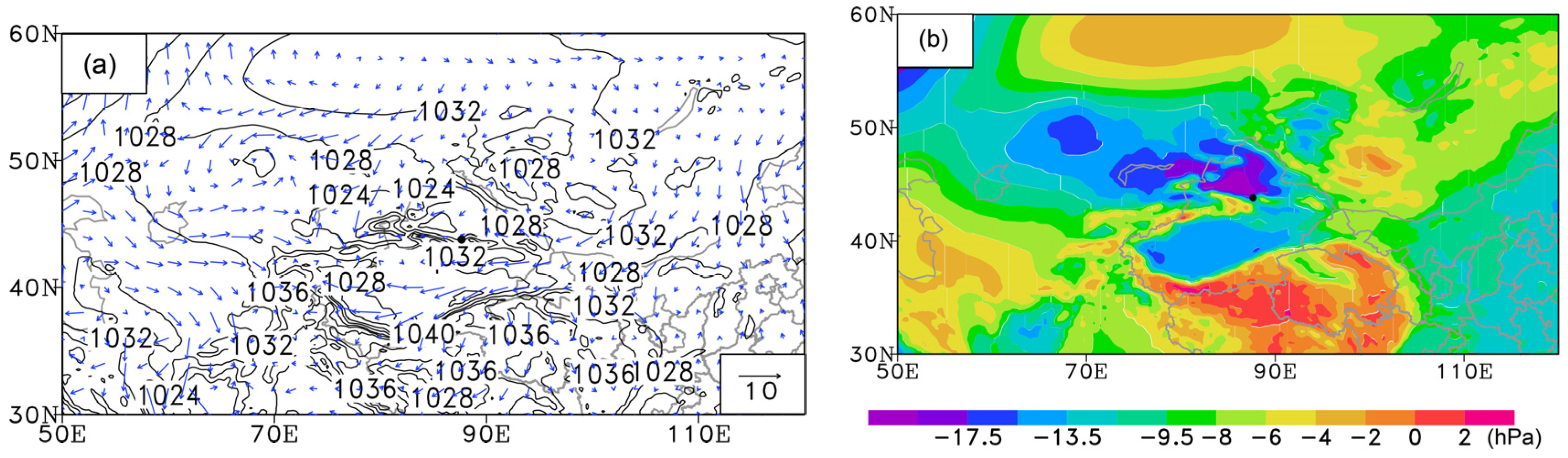Climate 12 00056 g013