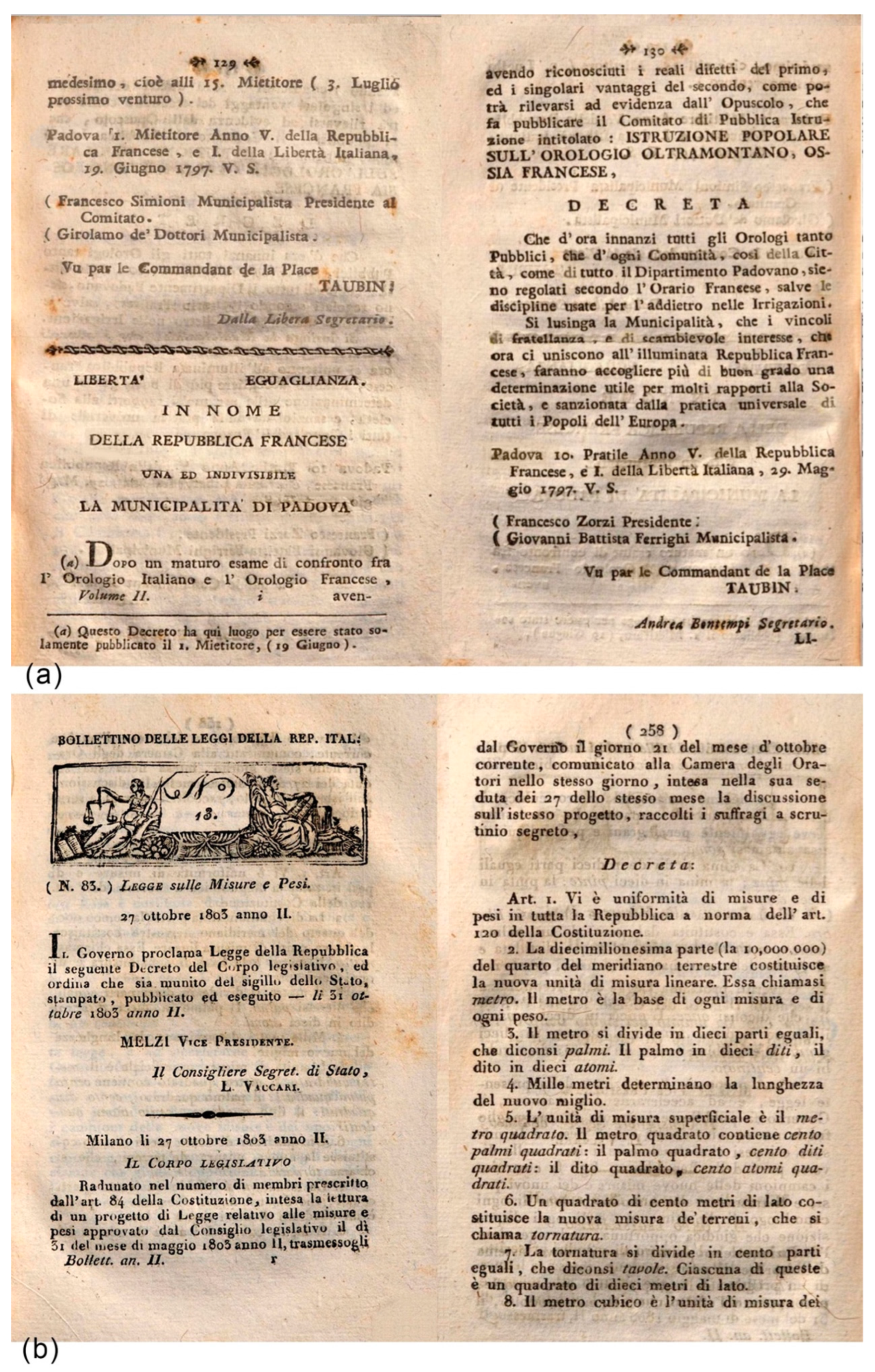 Climate 12 00062 g003