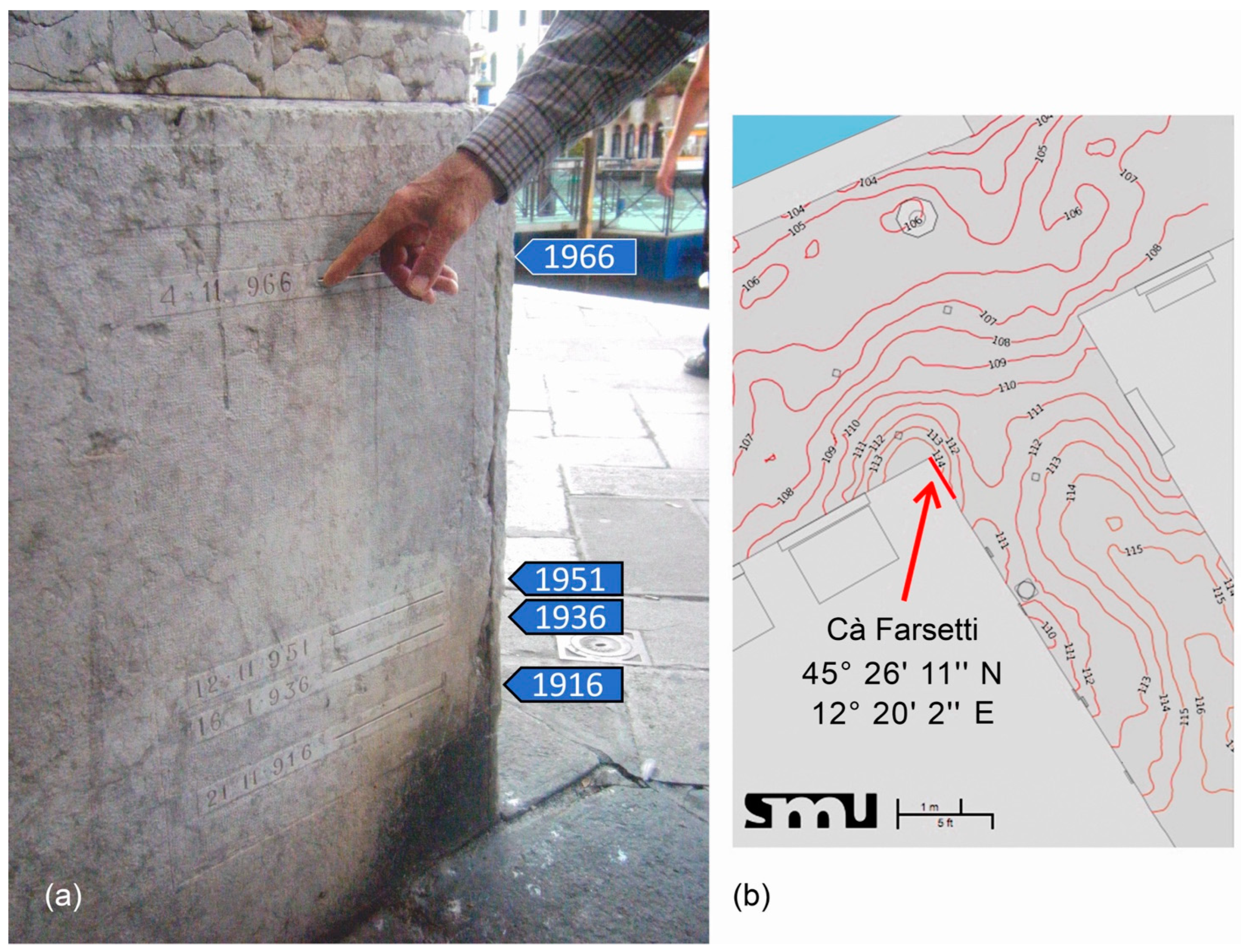 Climate 12 00062 g008