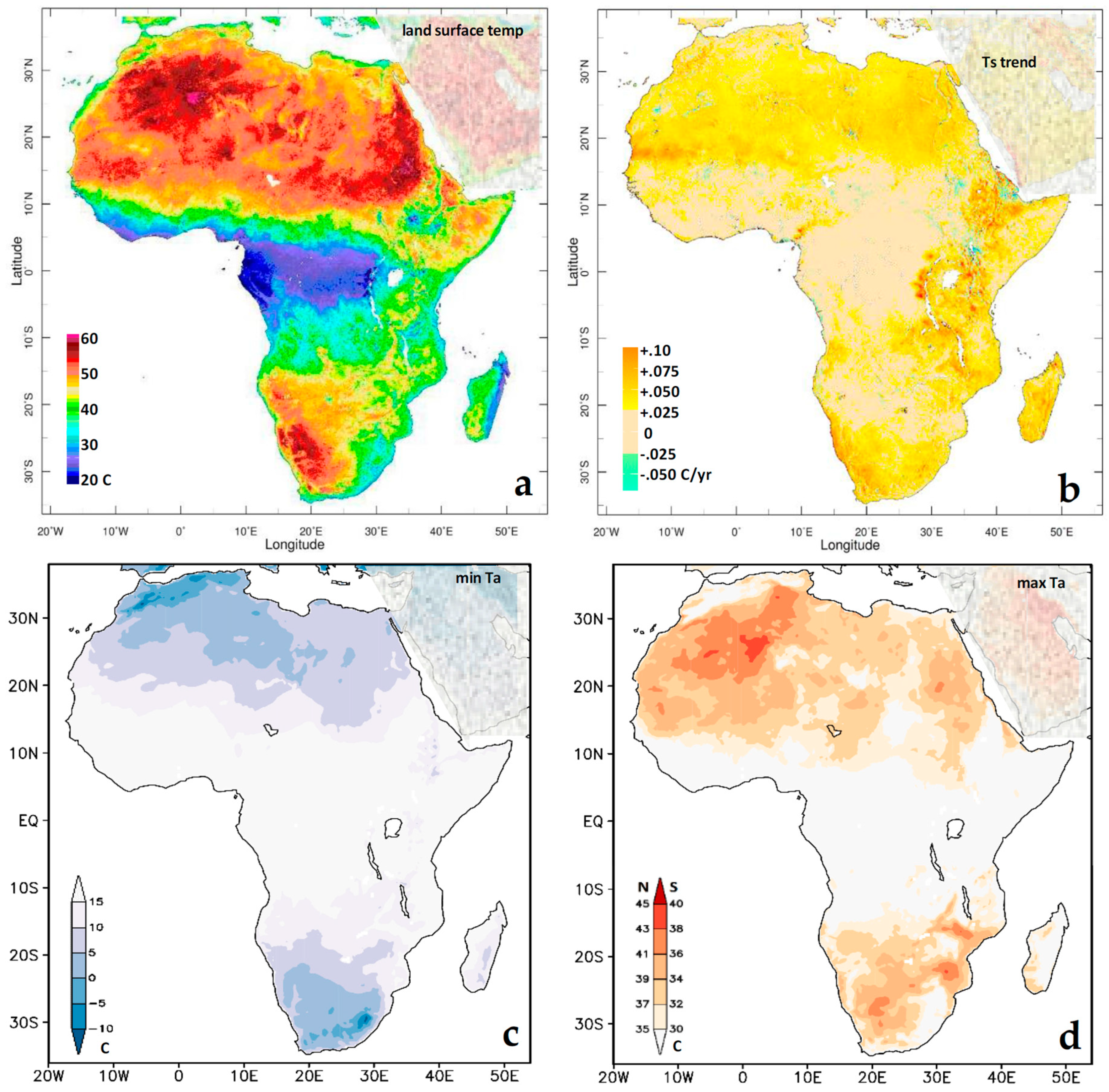 Climate 12 00065 g002